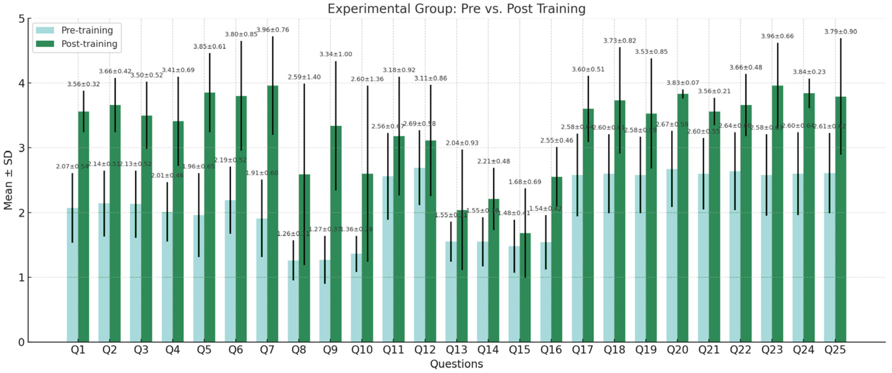 Nursrep 15 00285 g012
