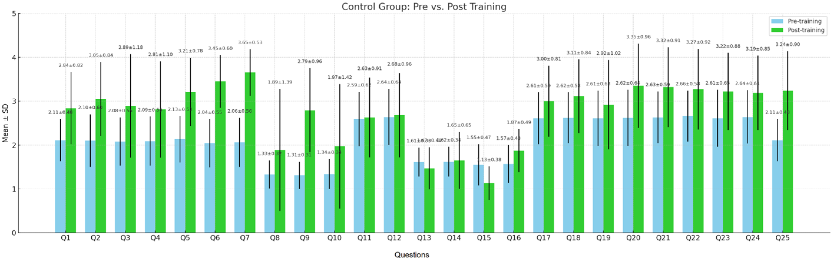 Nursrep 15 00285 g013