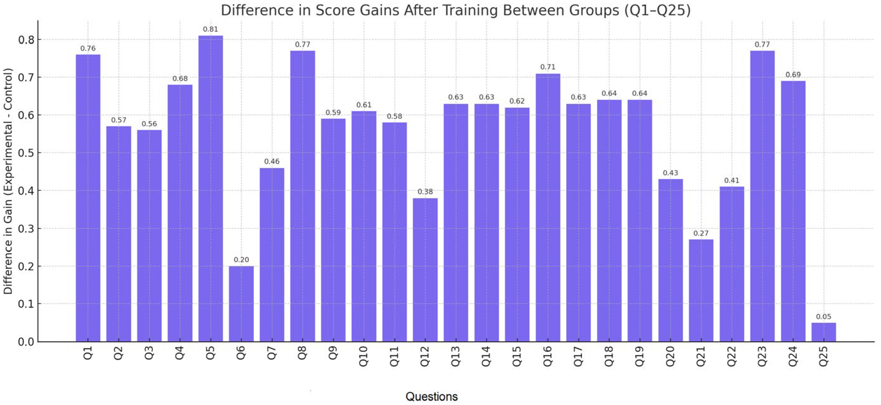 Nursrep 15 00285 g014