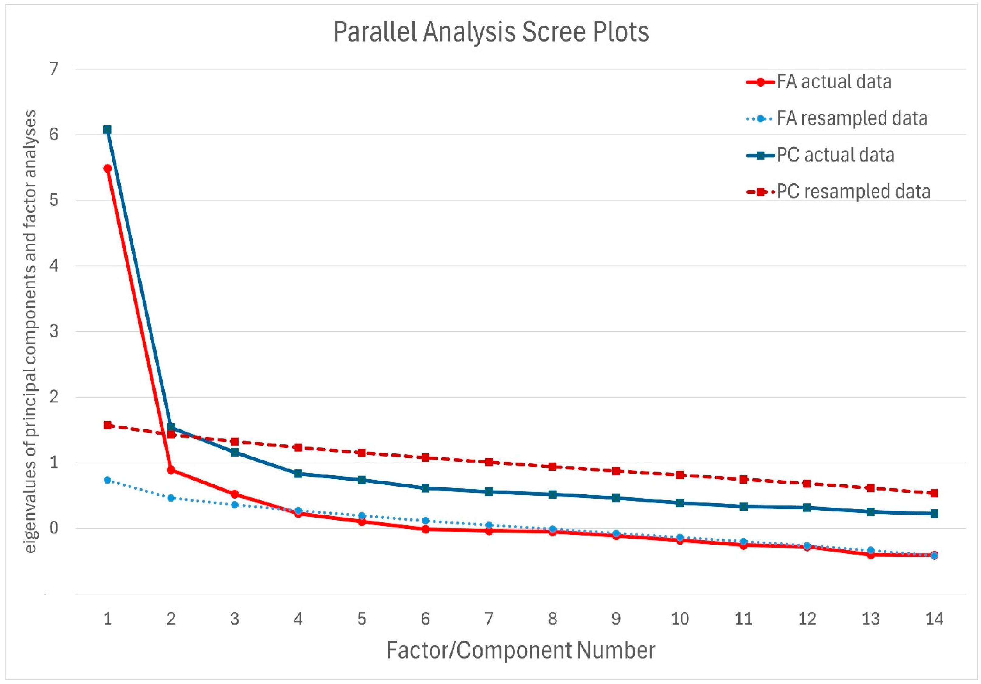 Nursrep 15 00326 g001