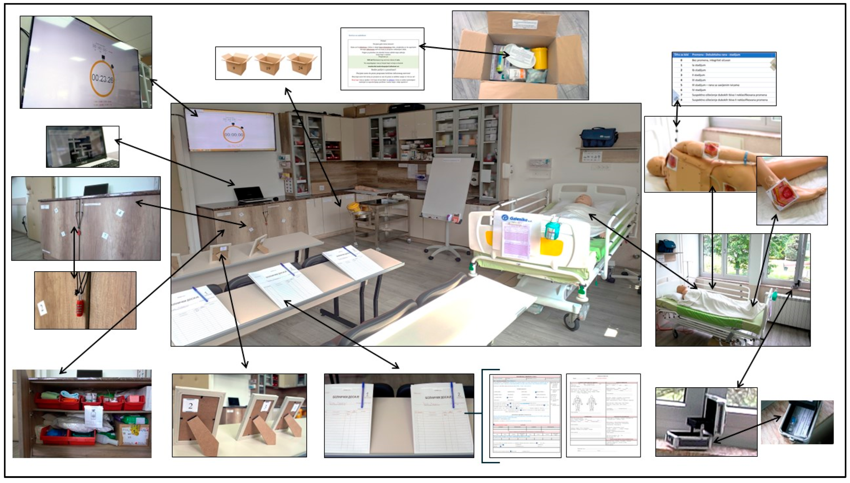 Nursrep 15 00343 g001 Nursrep 15 00343 g001