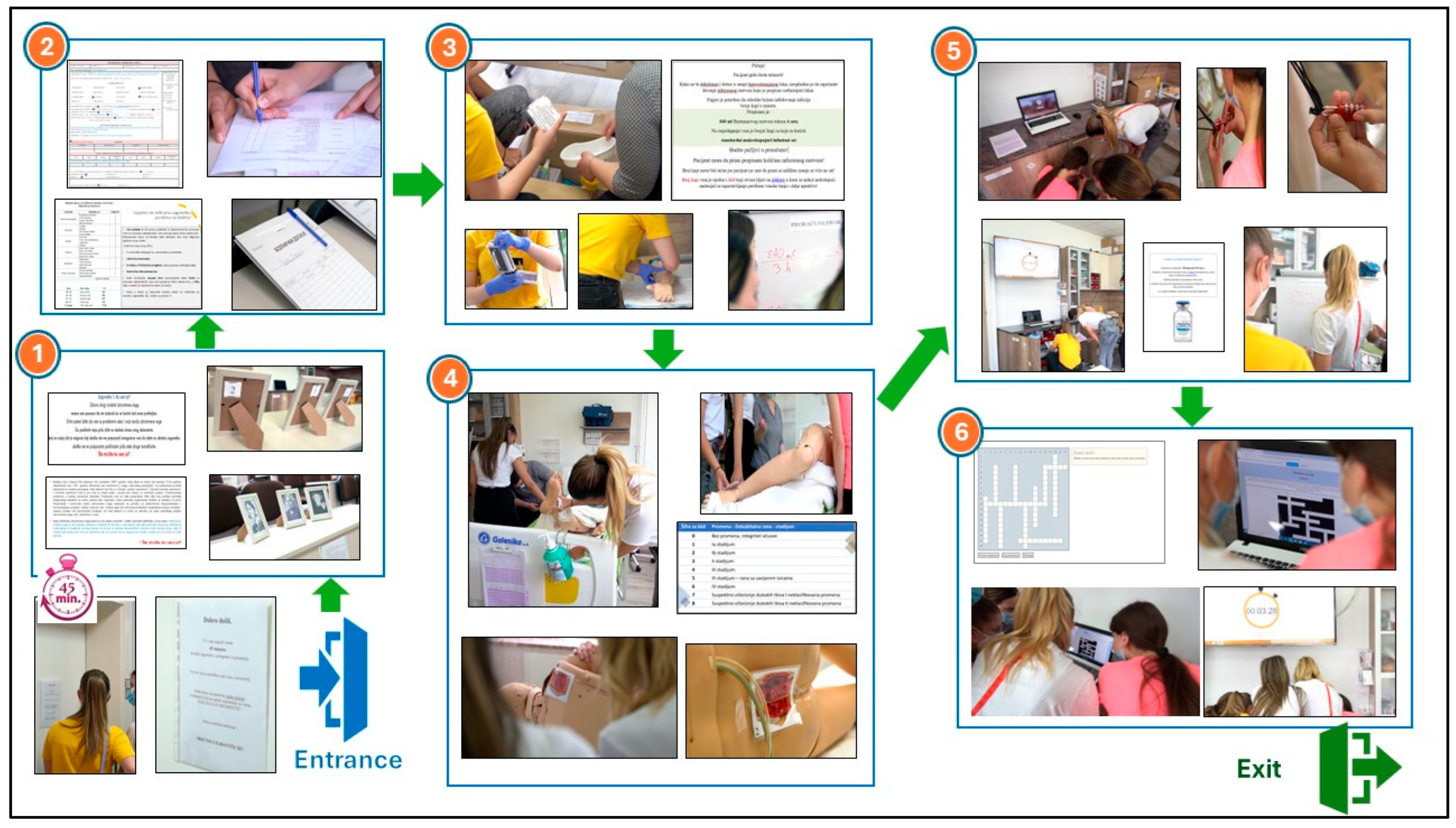 Nursrep 15 00343 g002 Nursrep 15 00343 g002