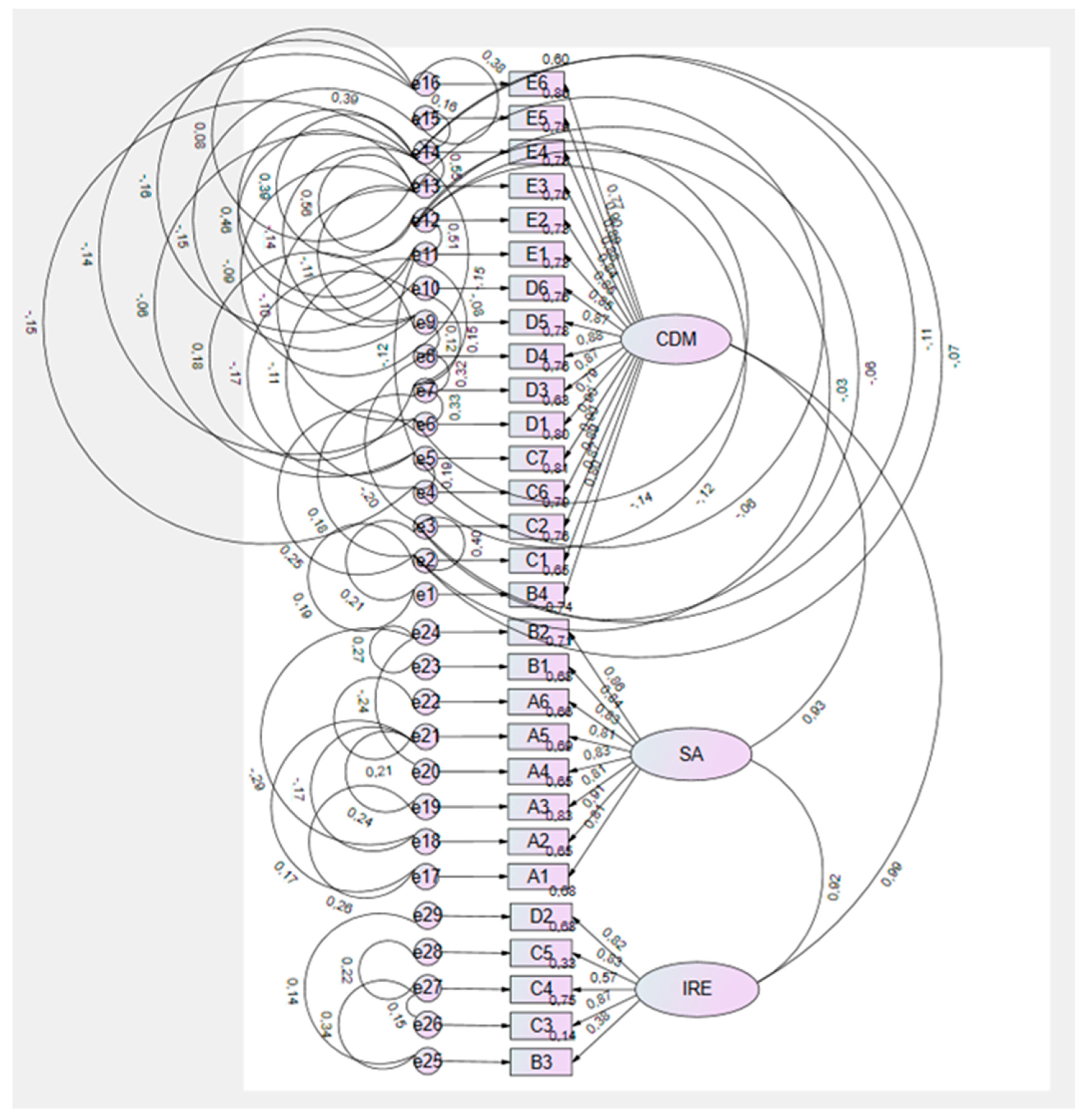 Nursrep 15 00362 g001 Nursrep 15 00362 g001