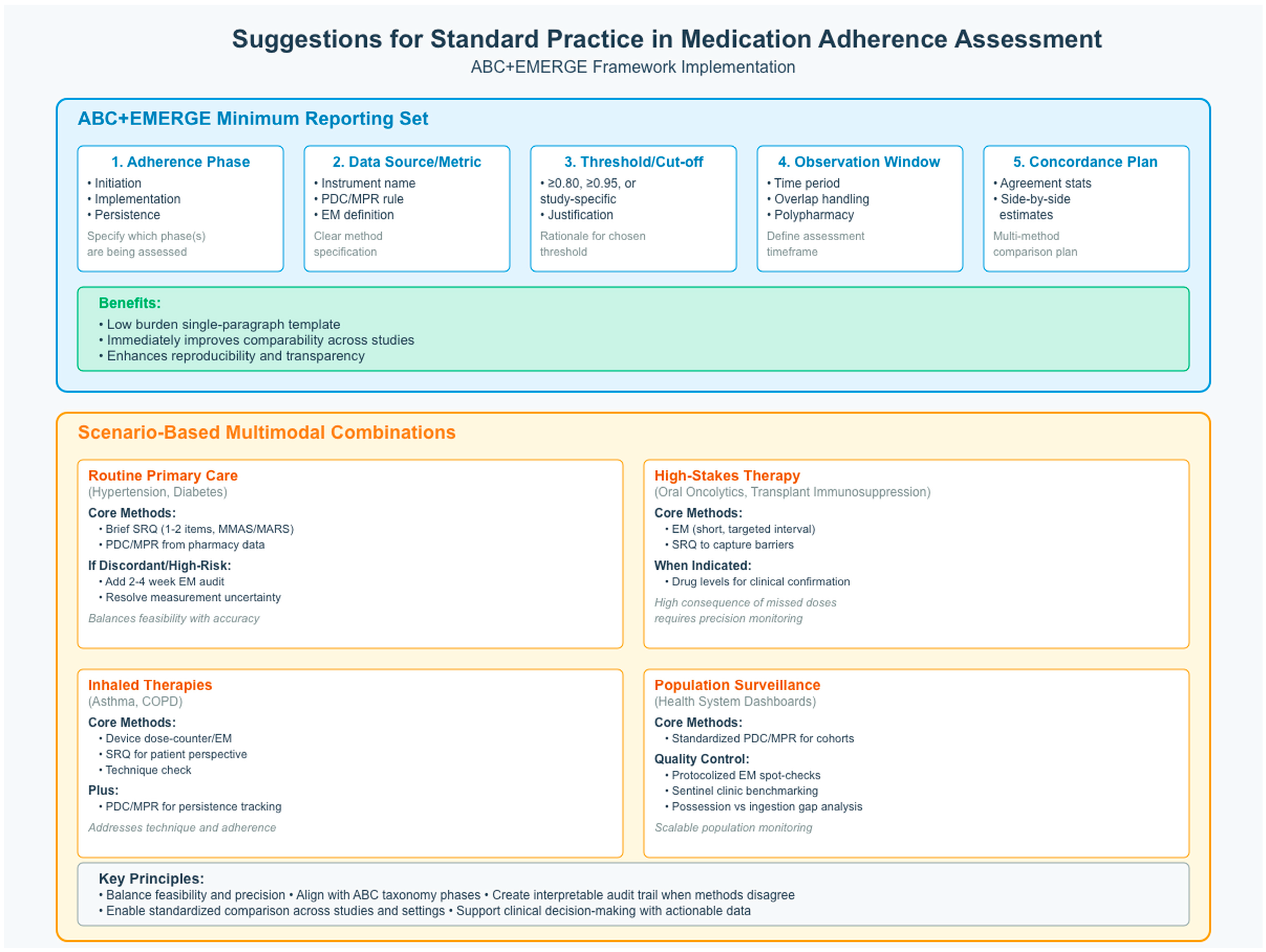 Nursrep 15 00370 g002 Nursrep 15 00370 g002