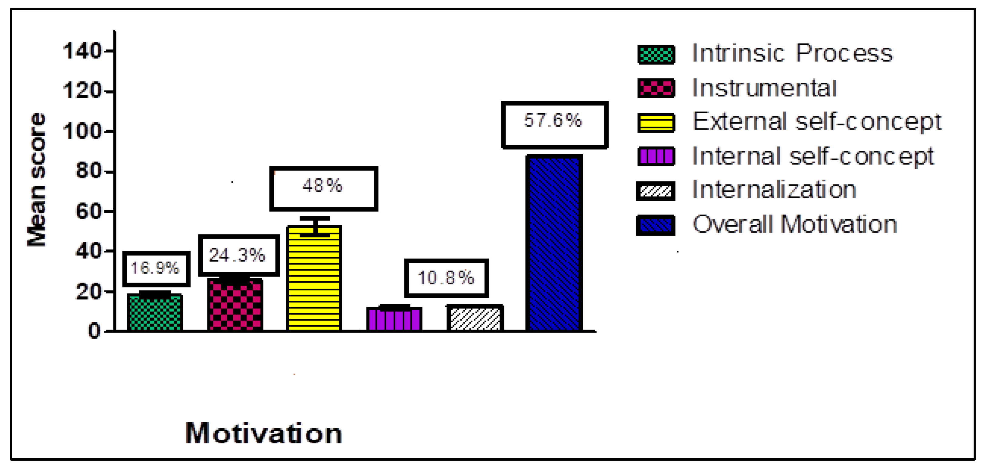 Nursrep 15 00376 g001 Nursrep 15 00376 g001