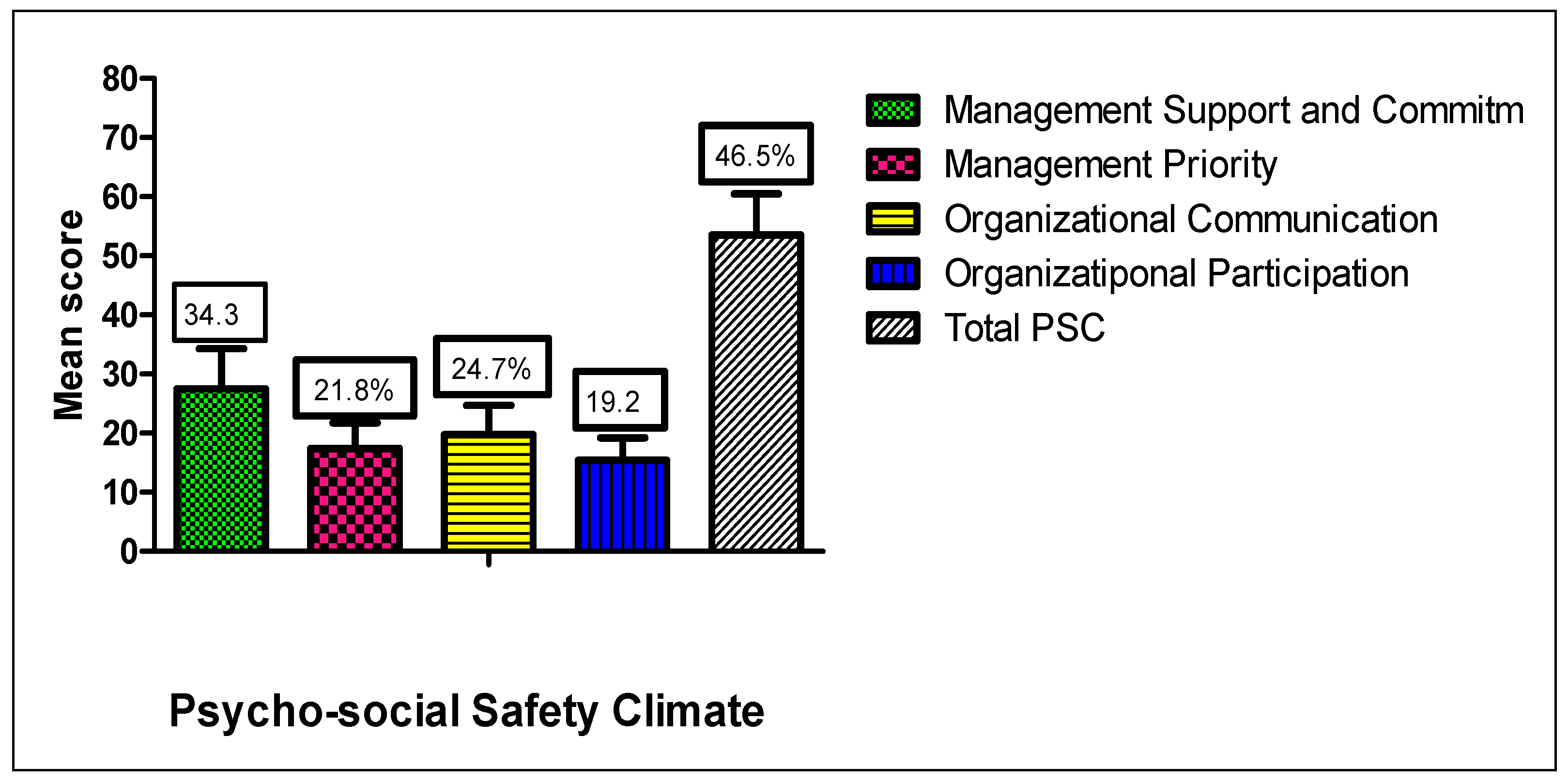 Nursrep 15 00376 g002 Nursrep 15 00376 g002