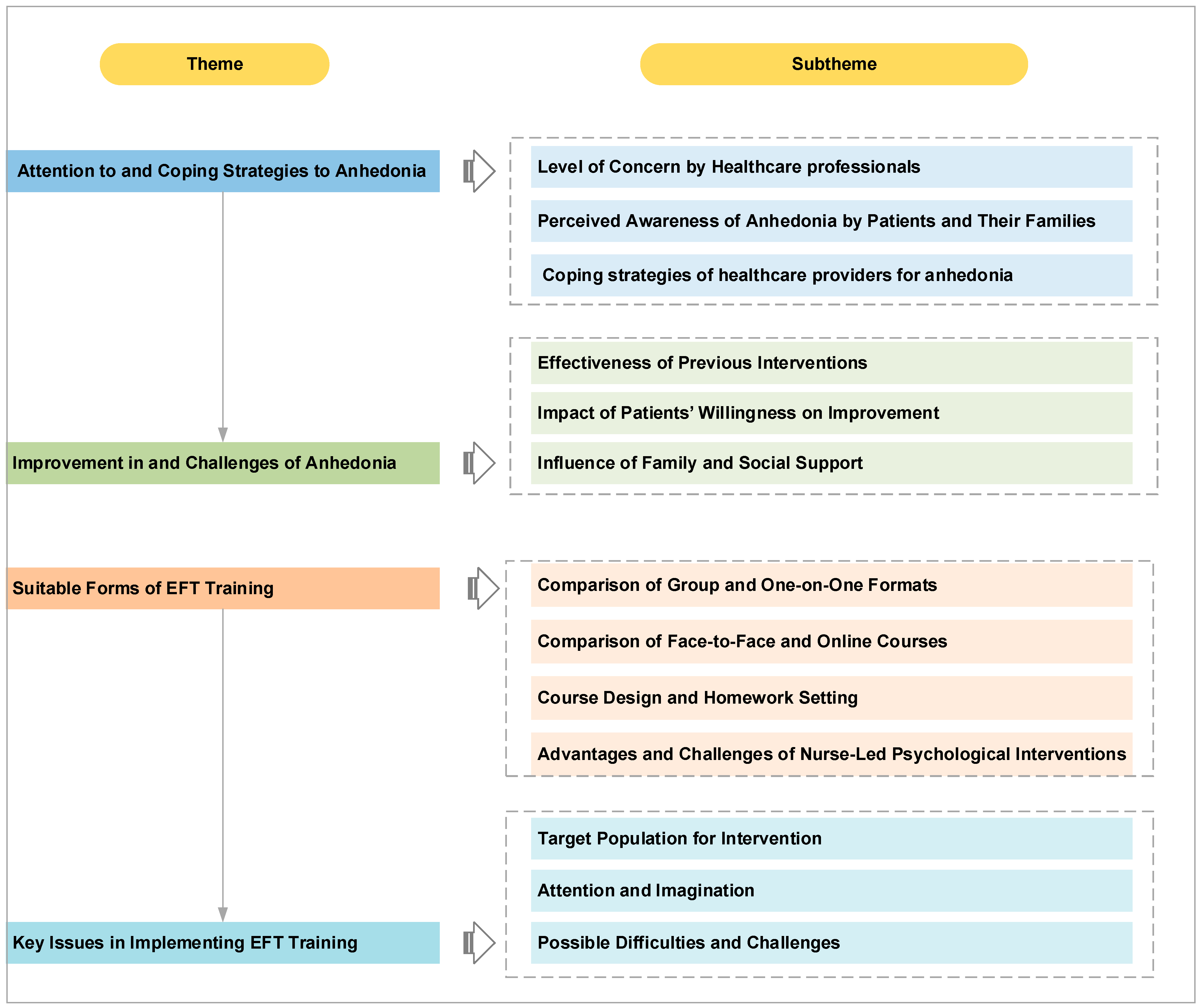 Nursrep 15 00384 g001 Nursrep 15 00384 g001