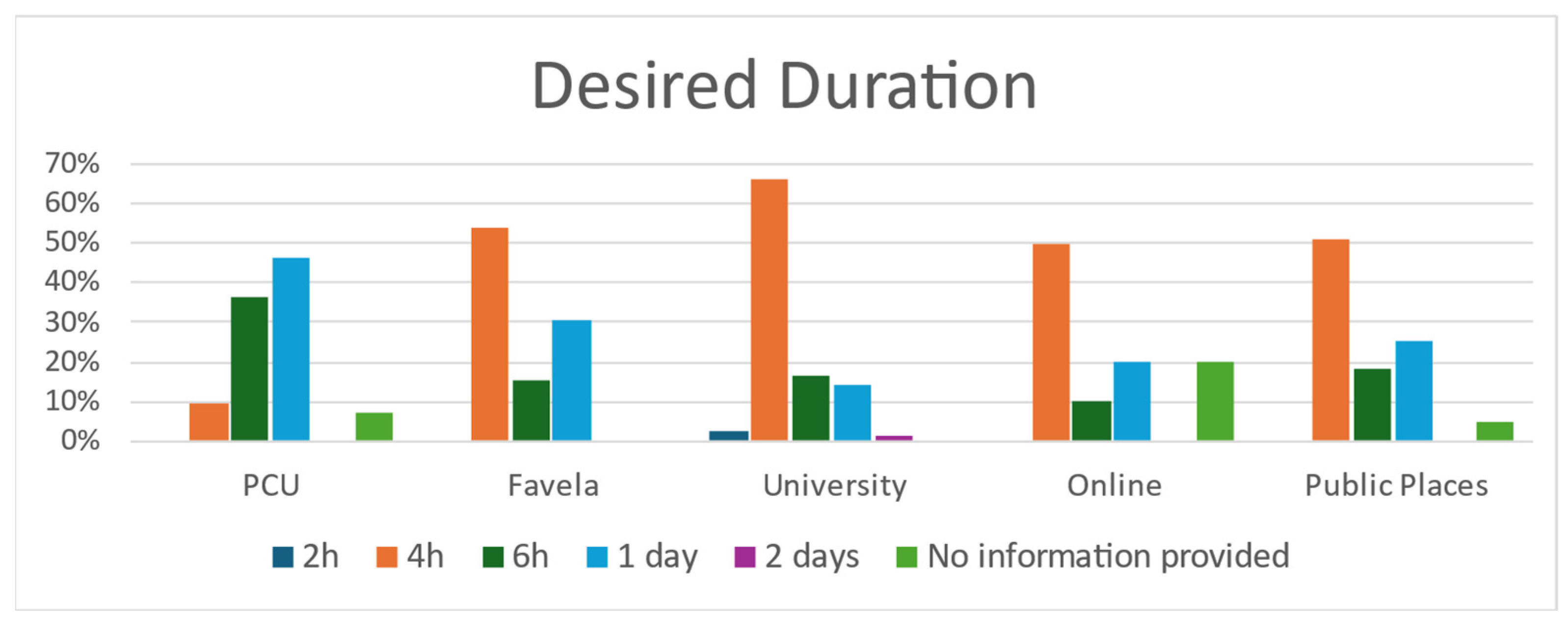 Nursrep 15 00386 g001 Nursrep 15 00386 g001