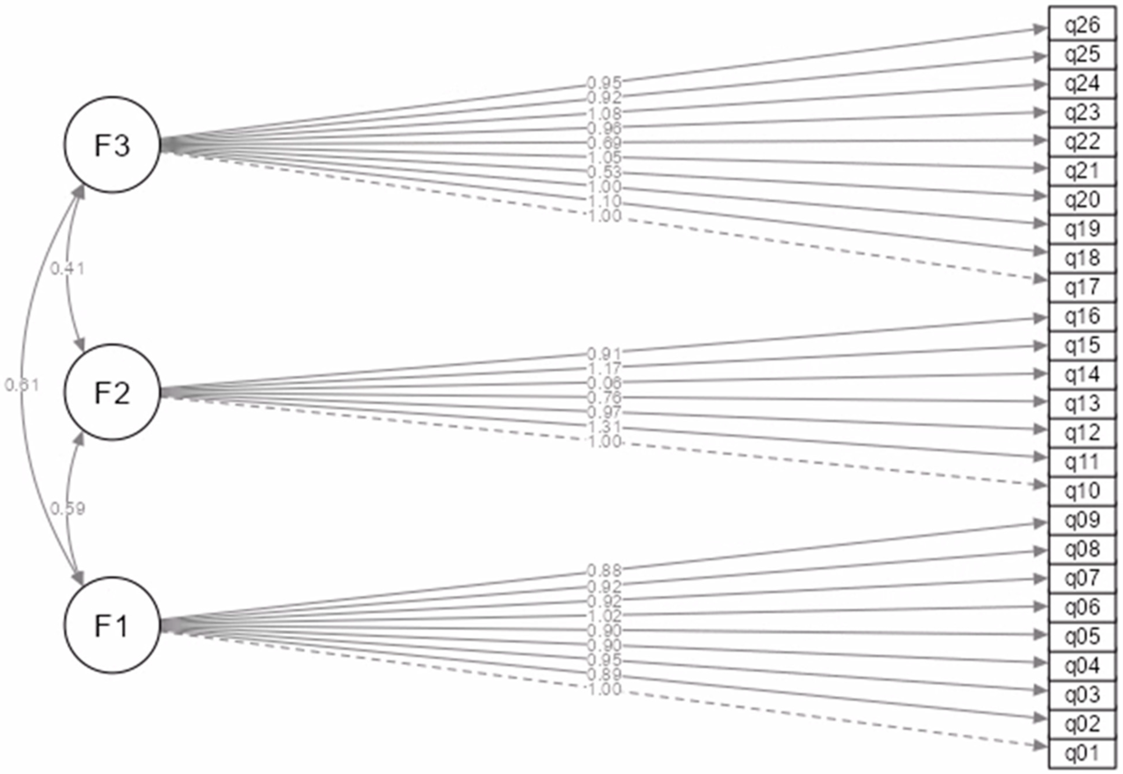 Nursrep 15 00395 g001