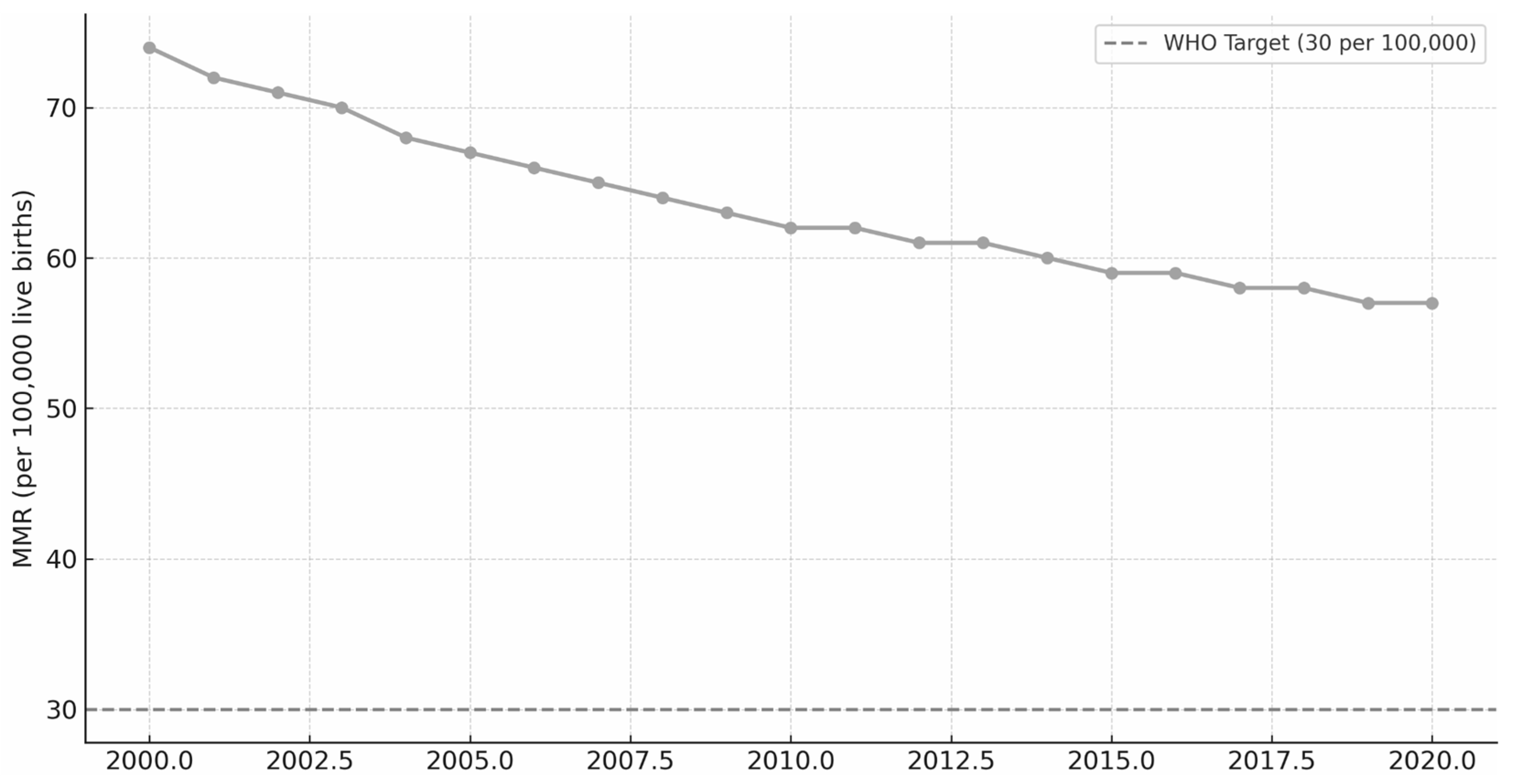 Nursrep 15 00396 g001