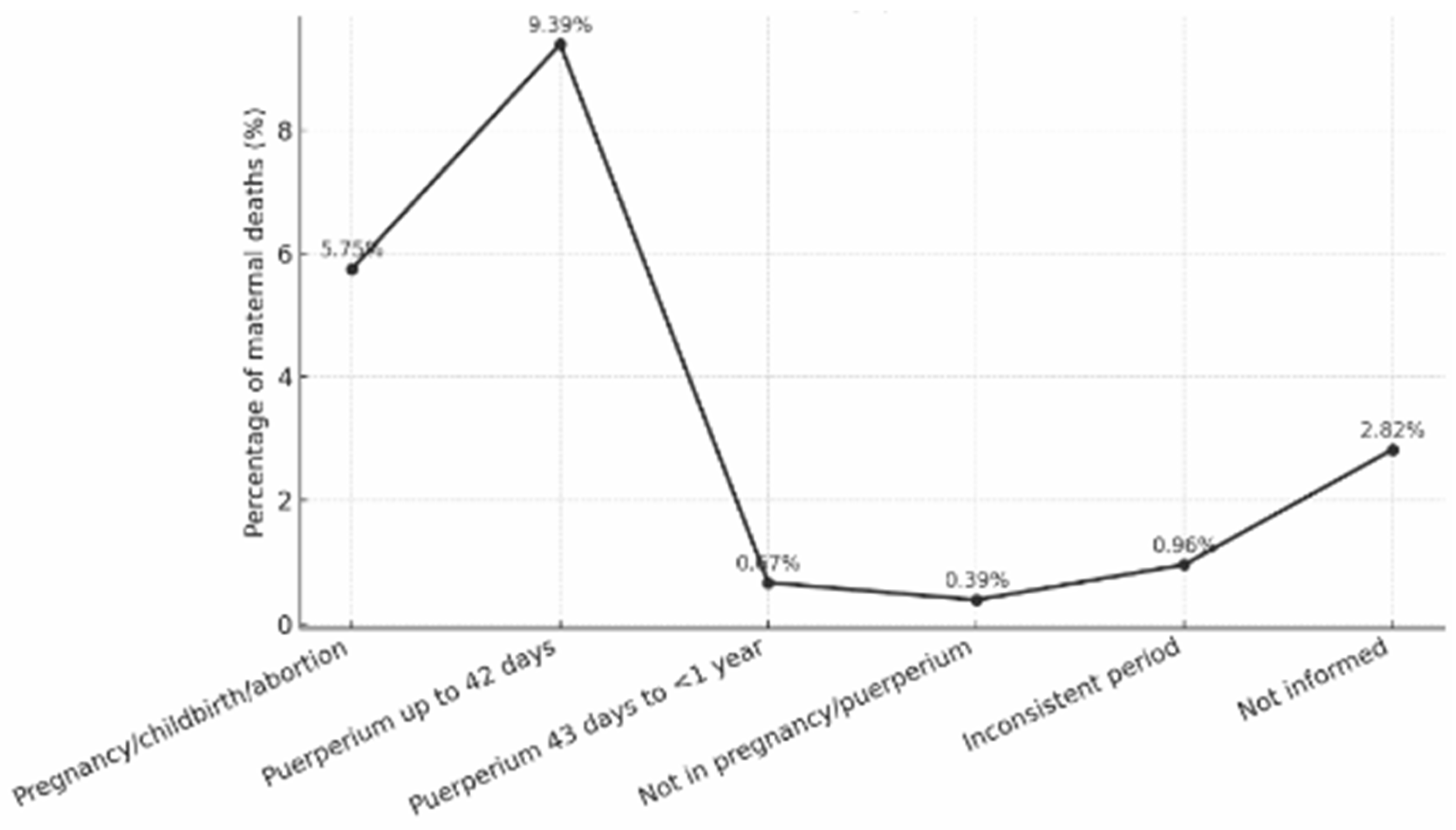 Nursrep 15 00396 g003