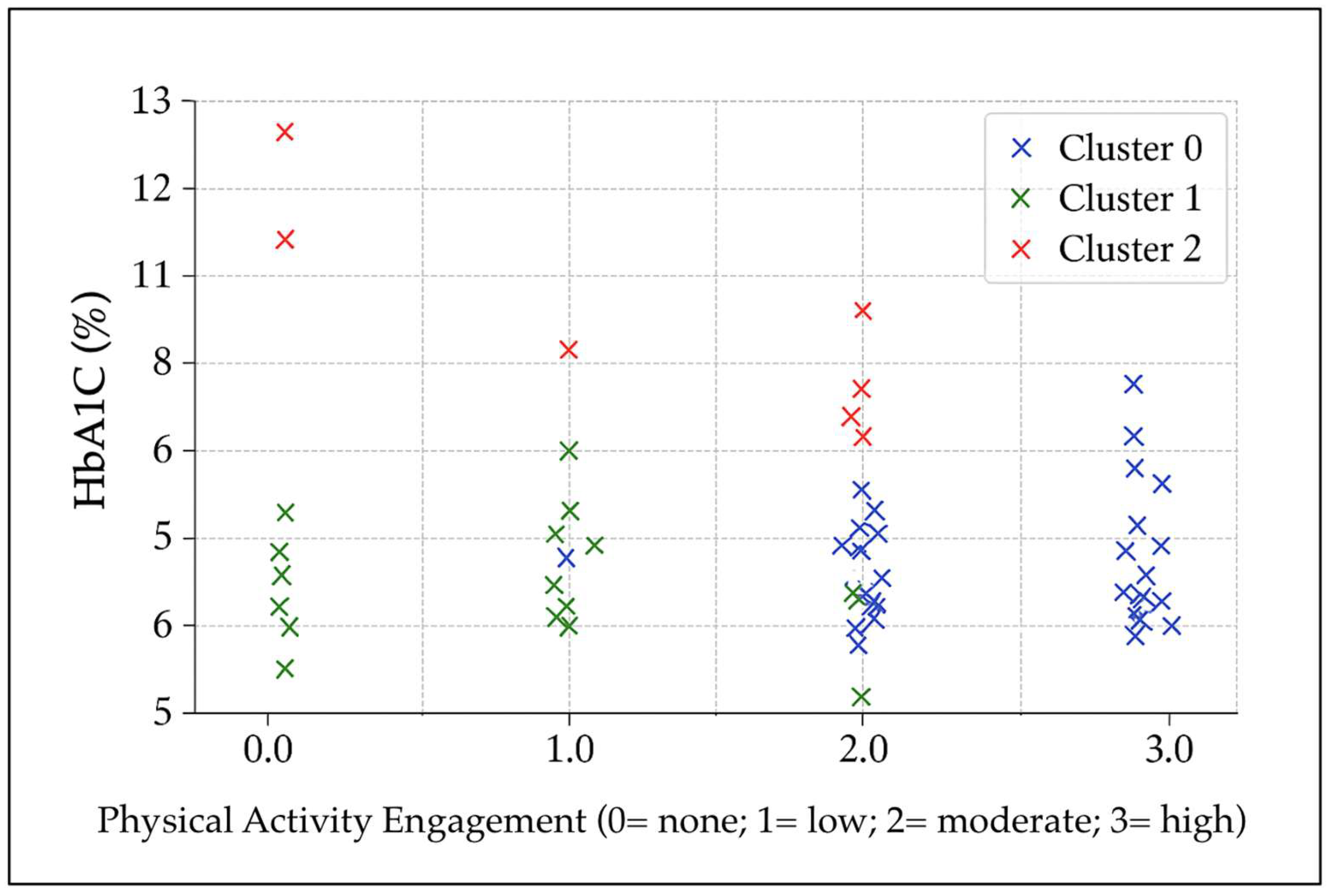 Nursrep 15 00408 g001