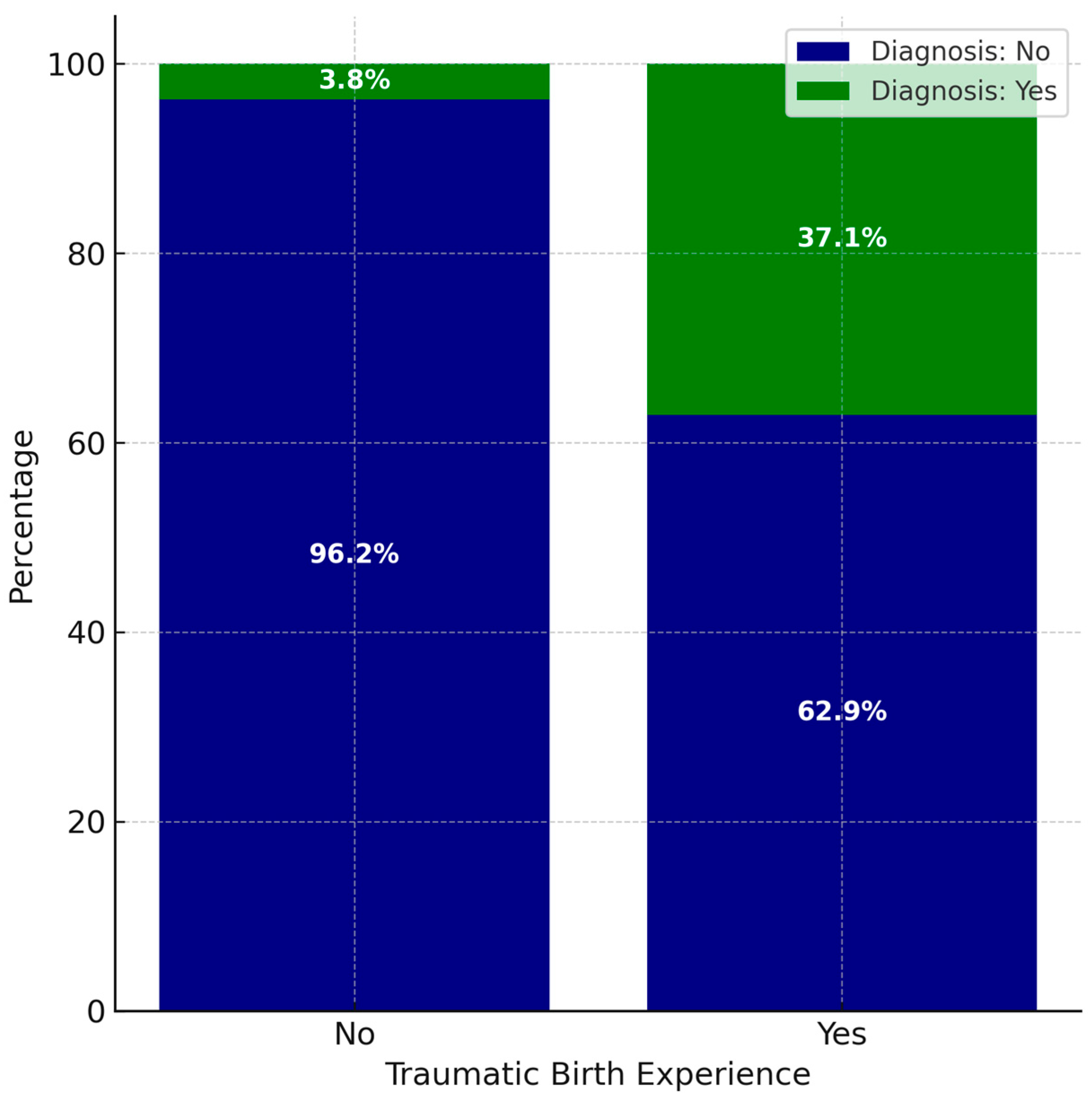 Nursrep 15 00420 g001