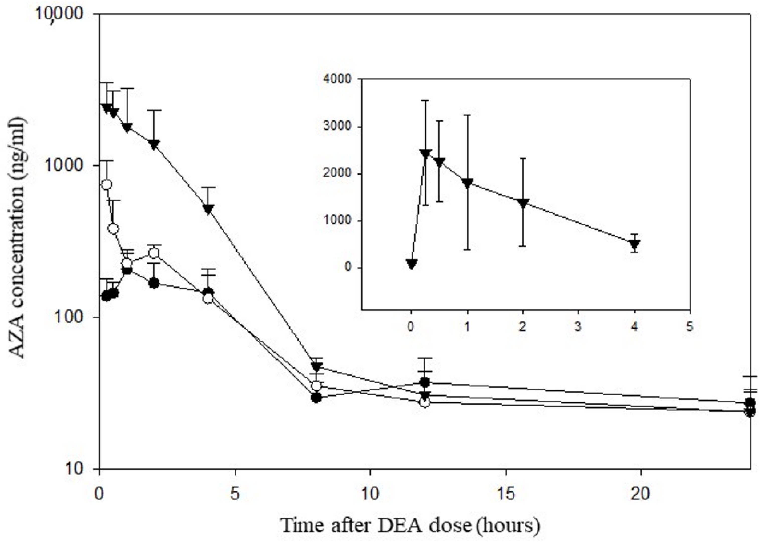 Nutraceuticals 01 00006 g003