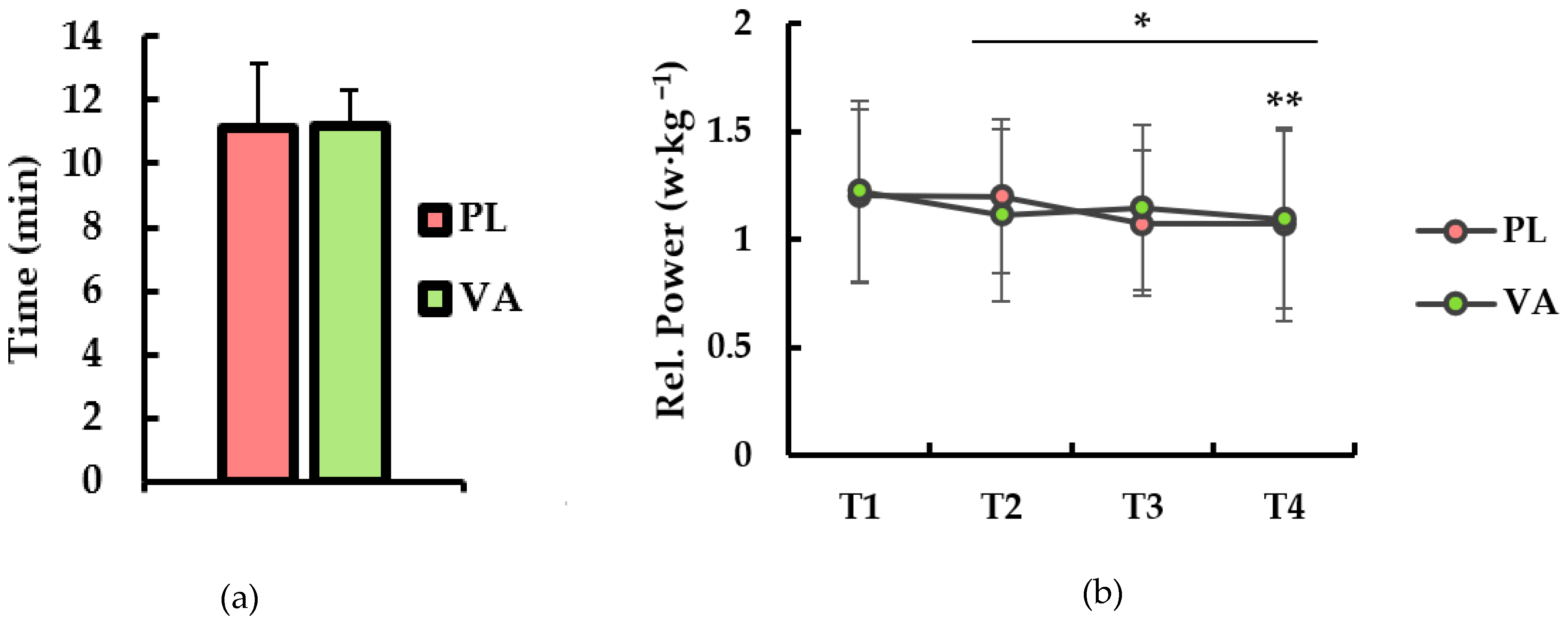 Nutraceuticals 02 00012 g001