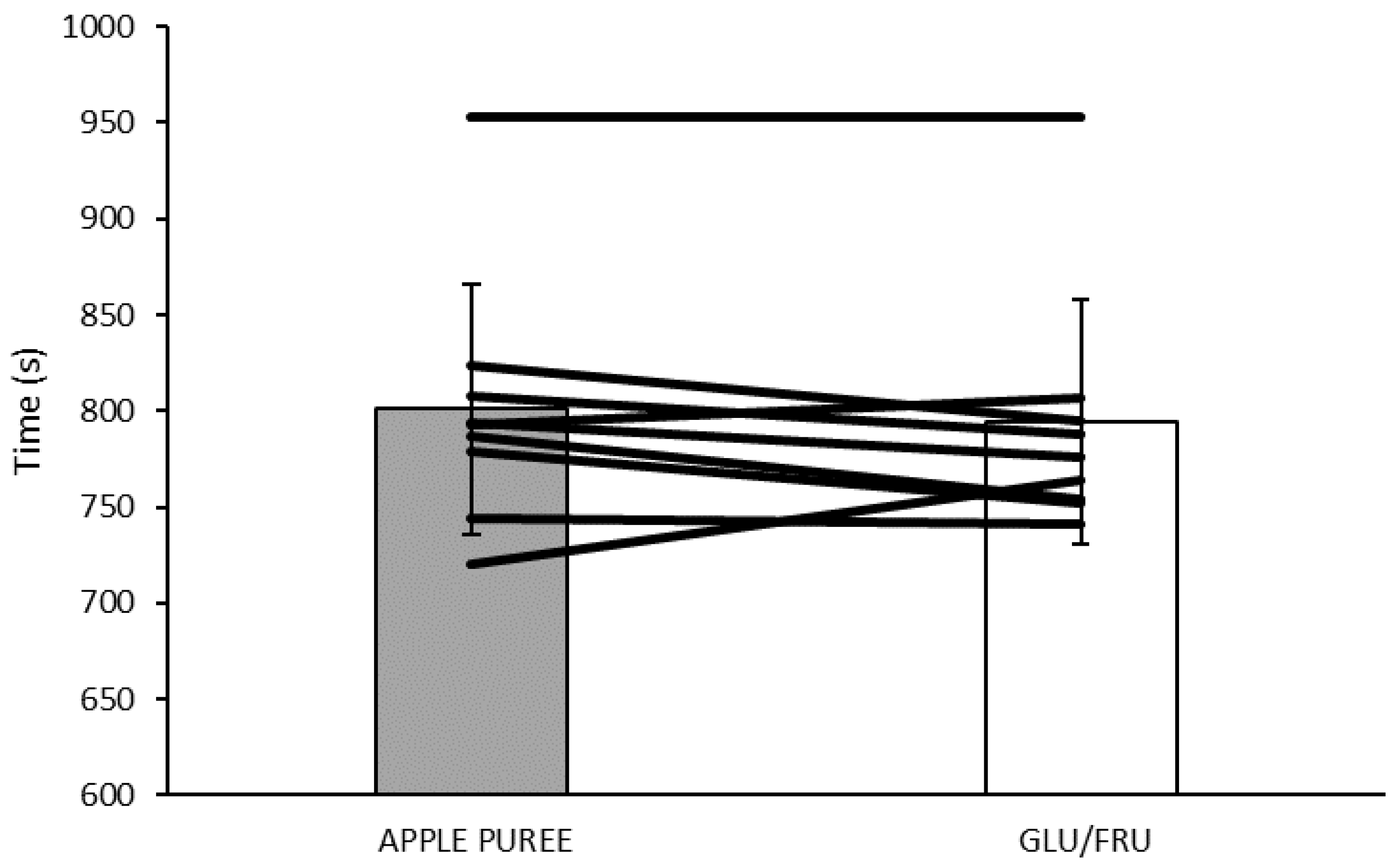 Nutraceuticals 02 00015 g003