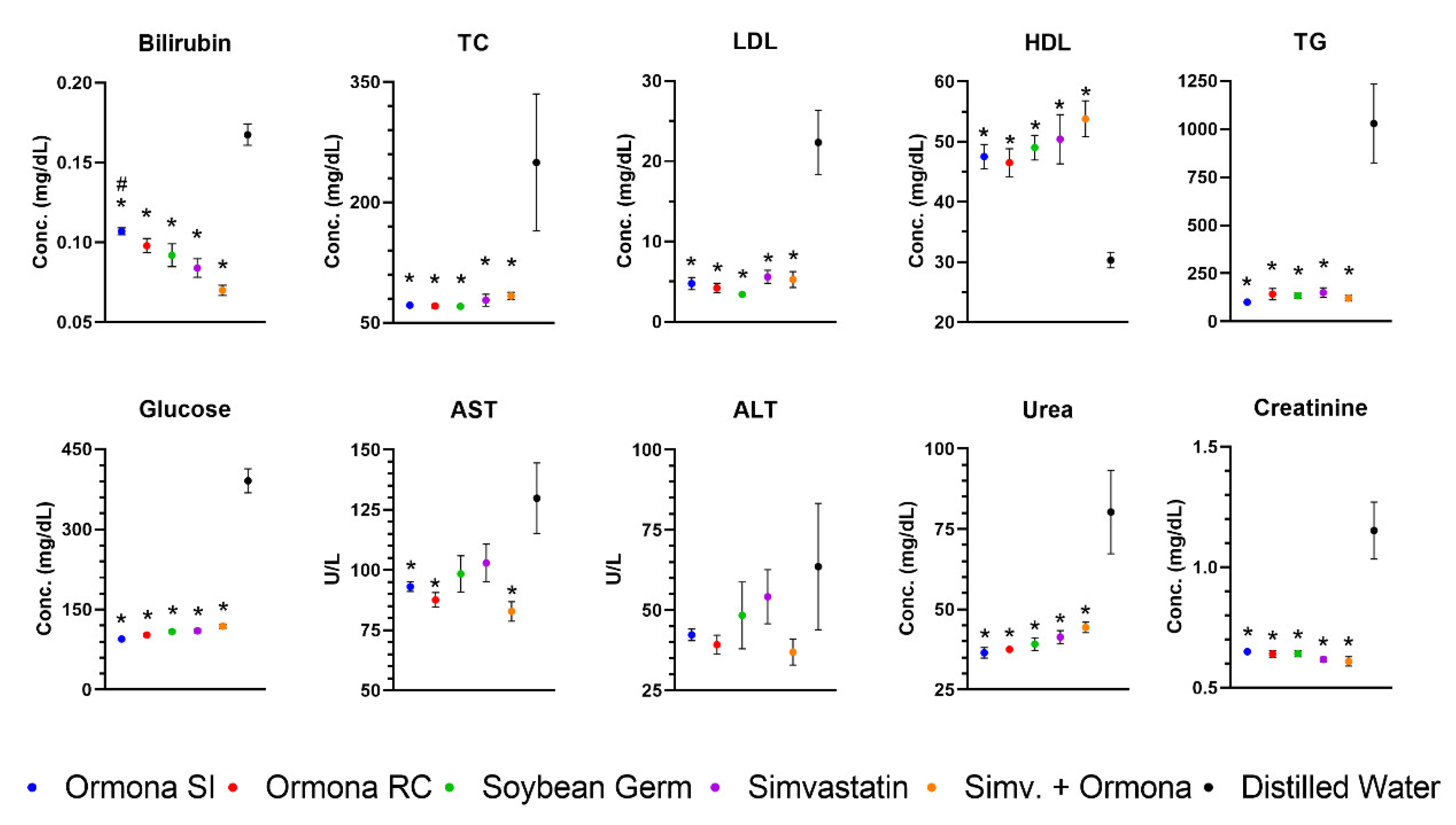 Nutraceuticals 02 00024 g002 Nutraceuticals 02 00024 g002