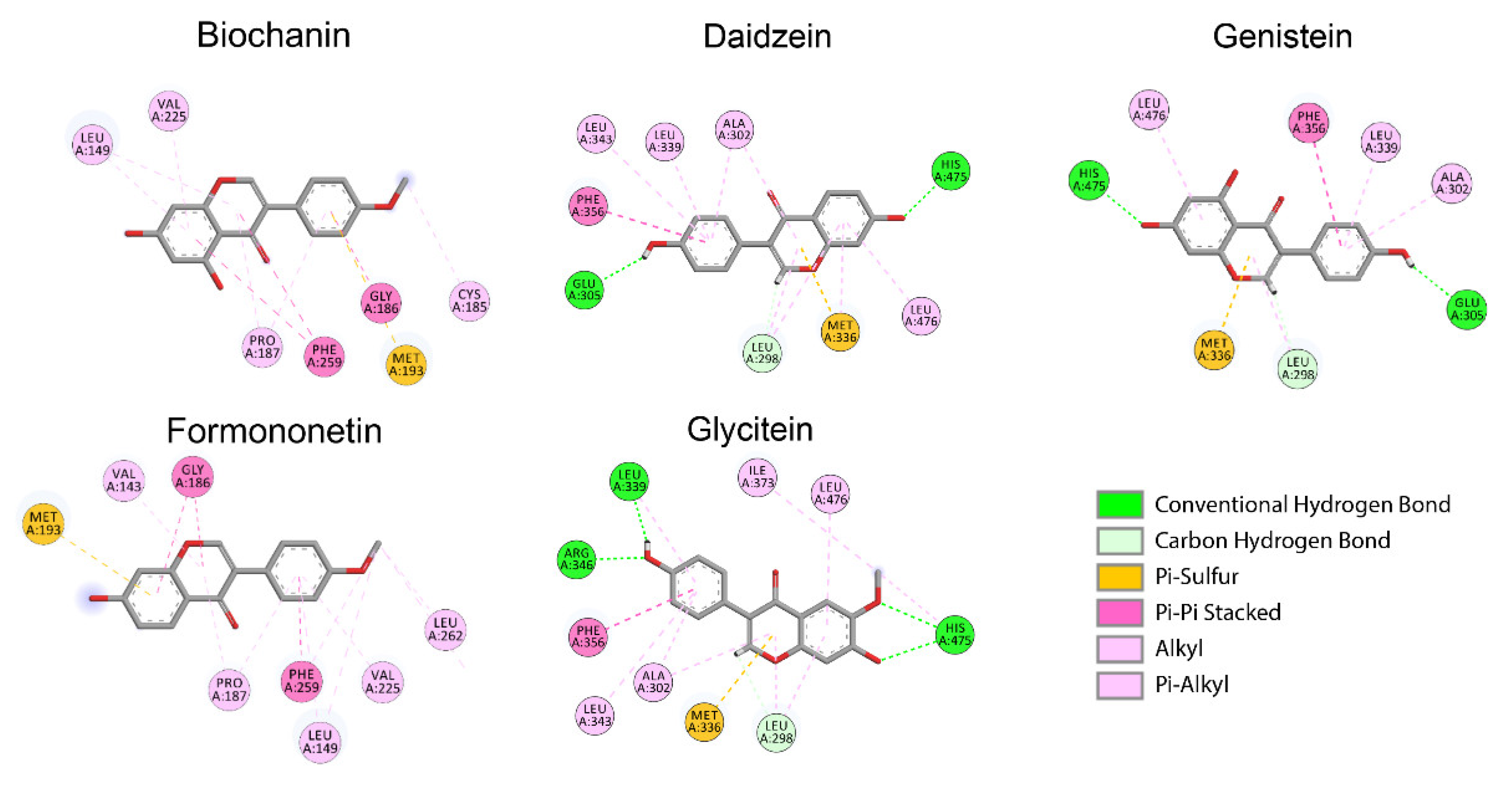 Nutraceuticals 02 00024 g004 Nutraceuticals 02 00024 g004