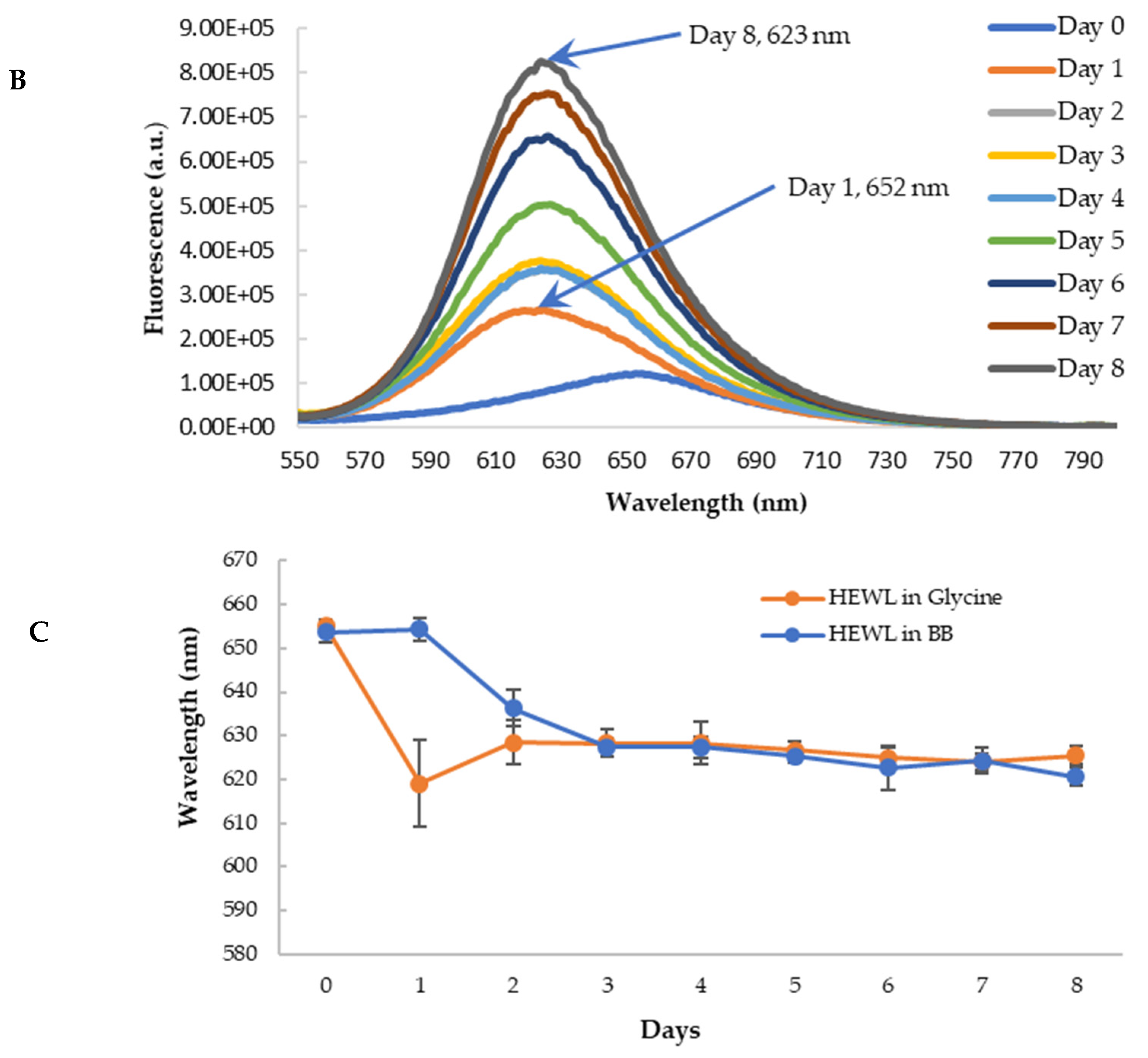 Nutraceuticals 03 00004 g009b Nutraceuticals 03 00004 g009b