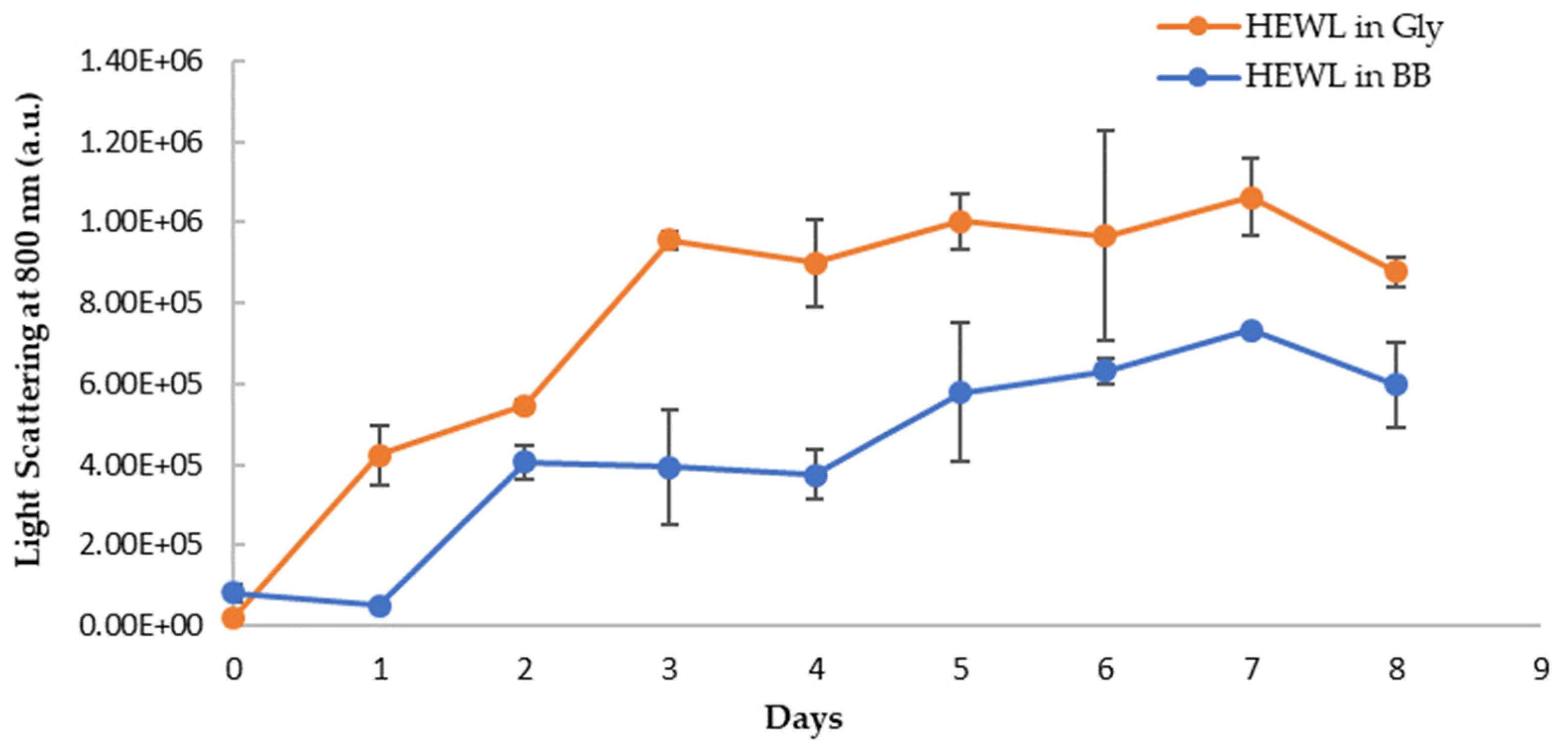 Nutraceuticals 03 00004 g011 Nutraceuticals 03 00004 g011