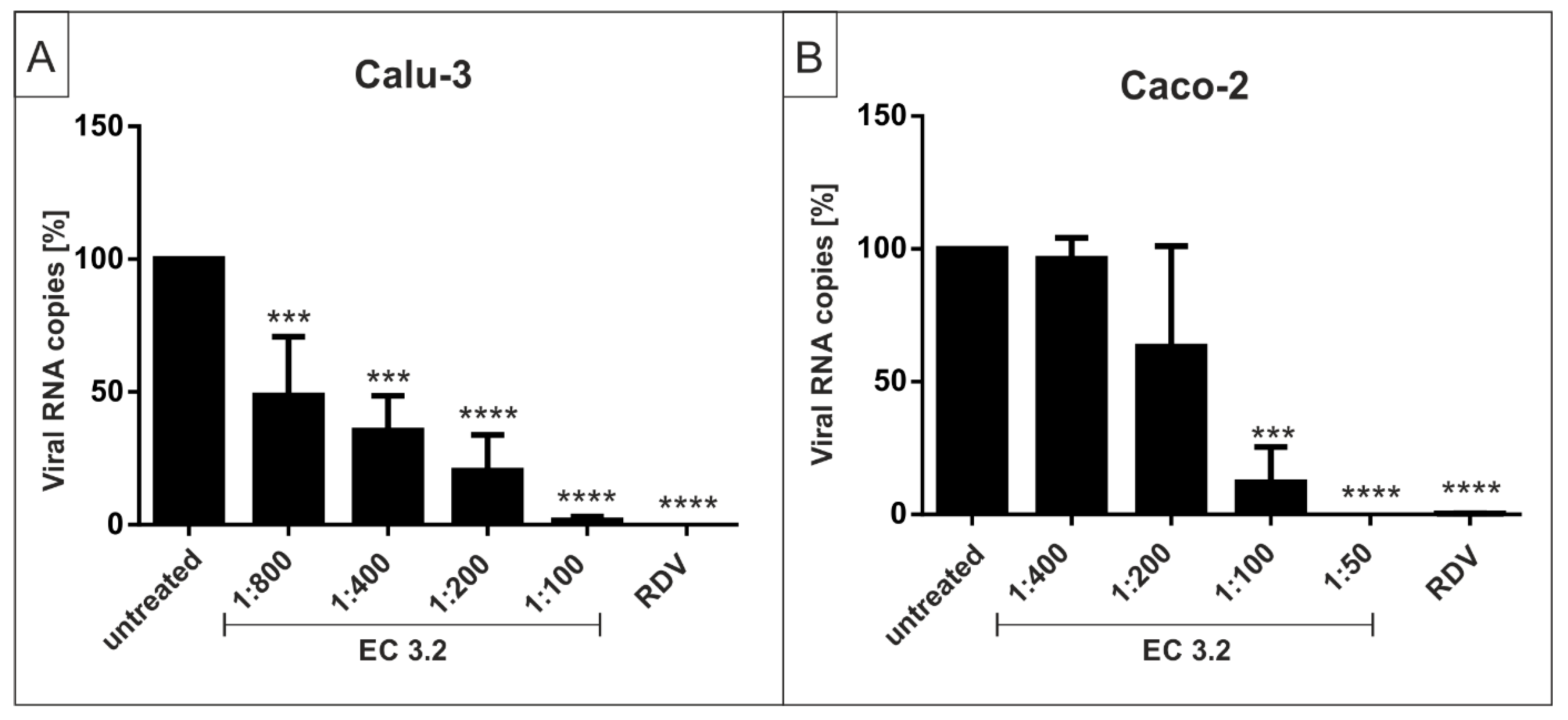 Nutraceuticals 03 00007 g003 550