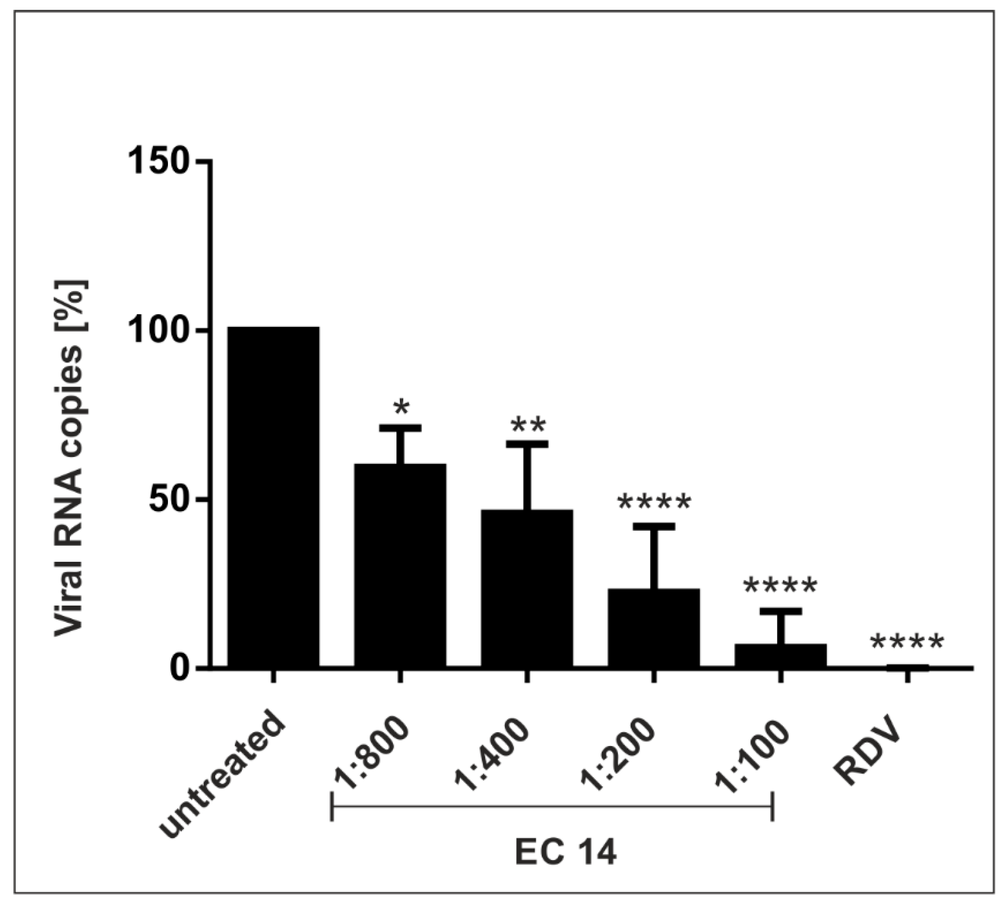Nutraceuticals 03 00007 g005 550