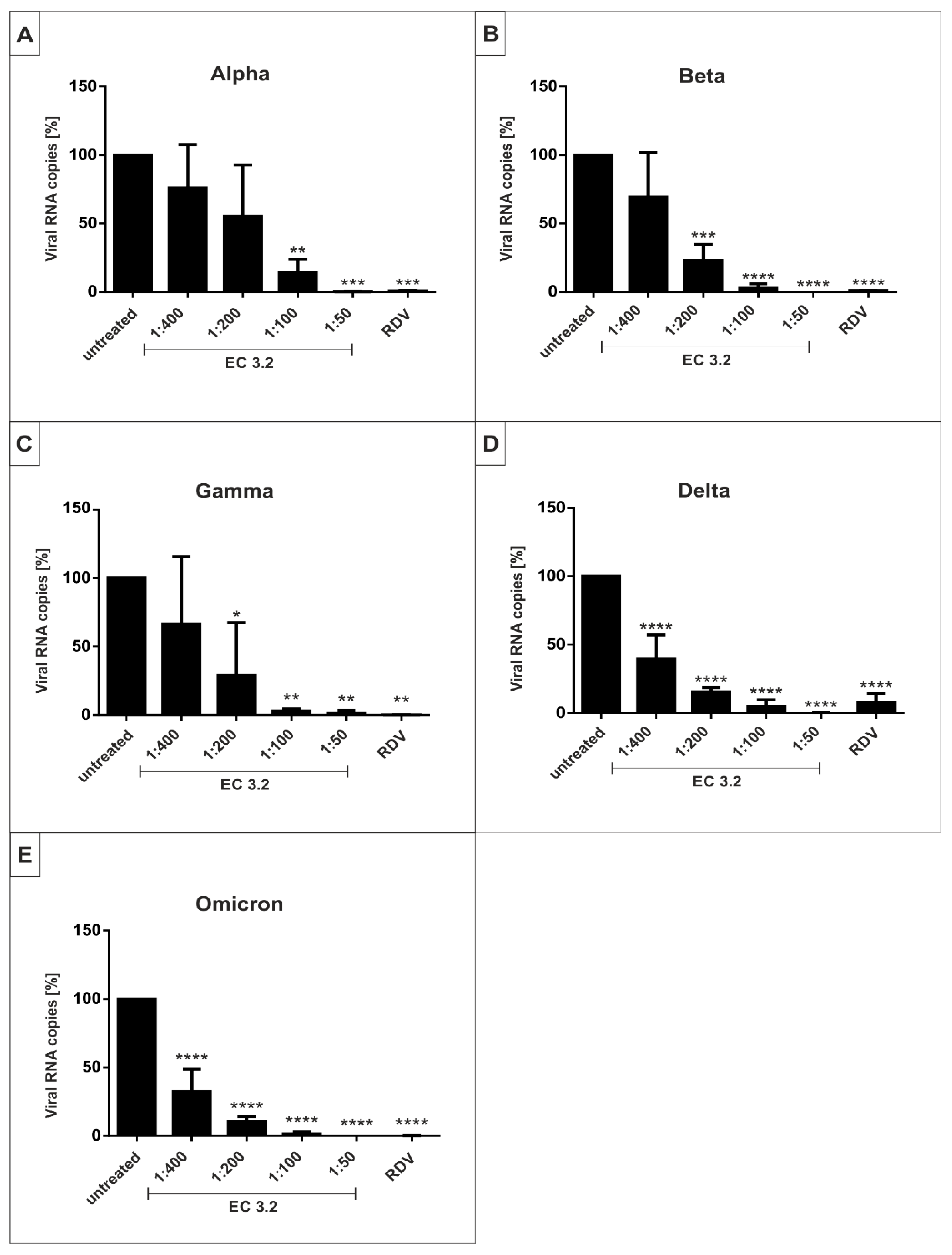 Nutraceuticals 03 00007 g006 550