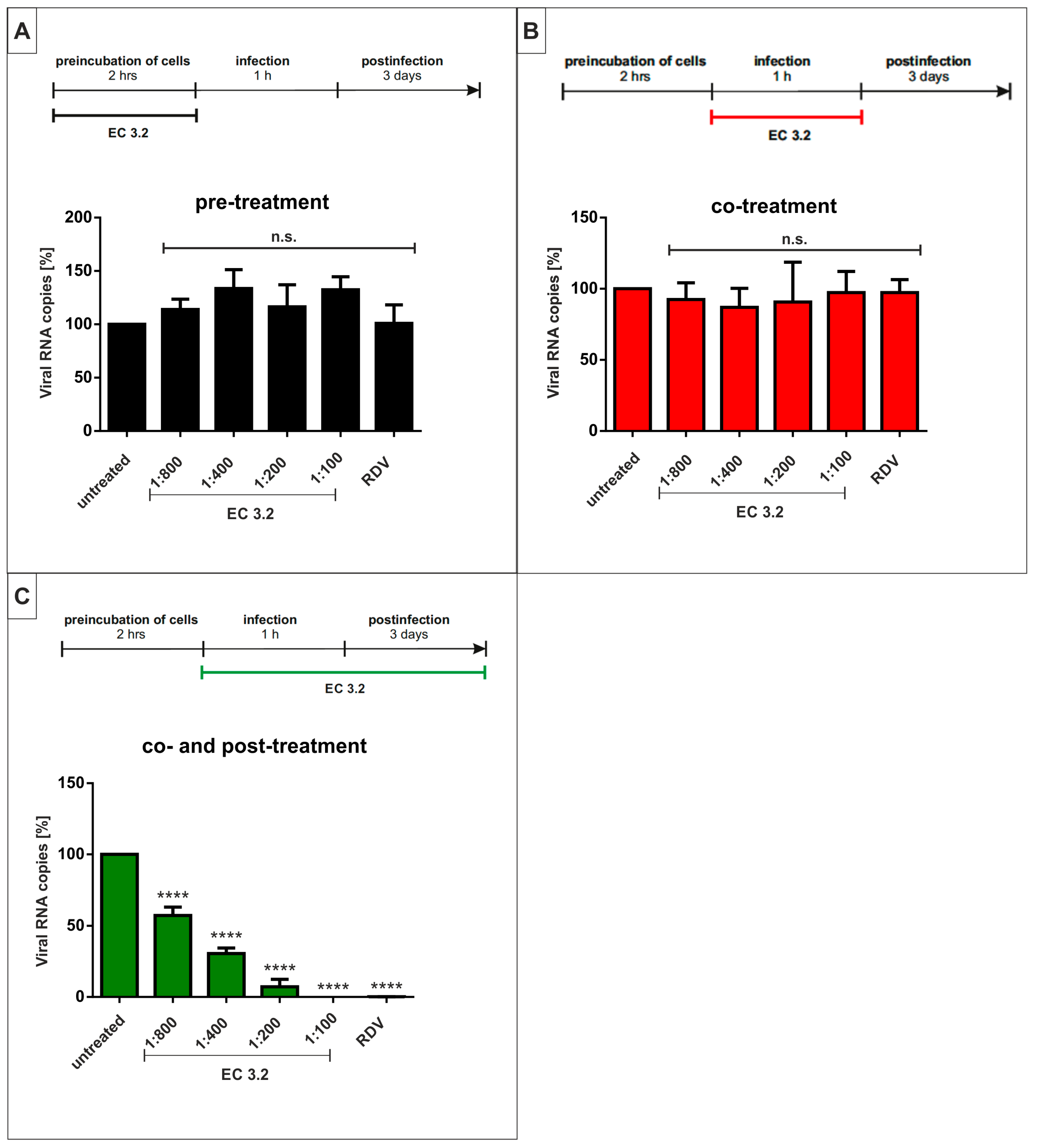 Nutraceuticals 03 00007 g007 550