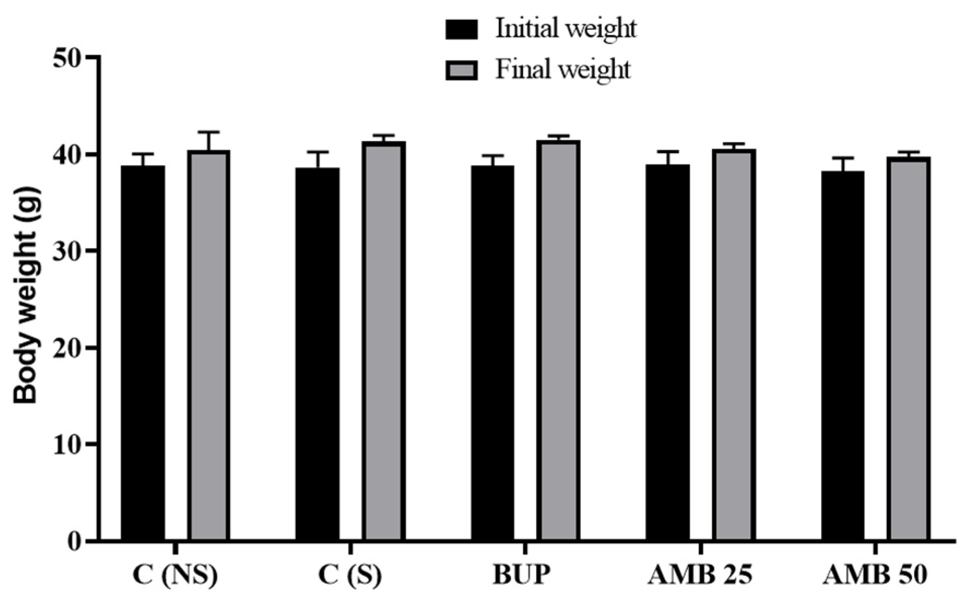 Nutraceuticals 03 00017 g001 Nutraceuticals 03 00017 g001