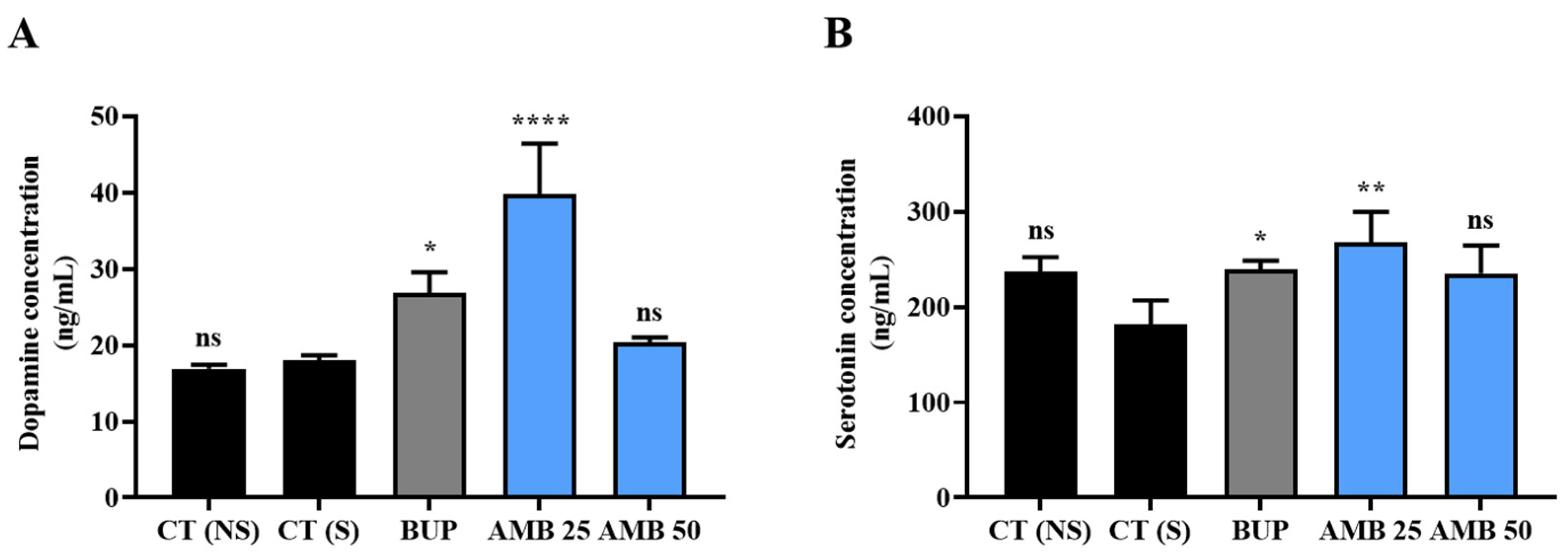 Nutraceuticals 03 00017 g004 Nutraceuticals 03 00017 g004