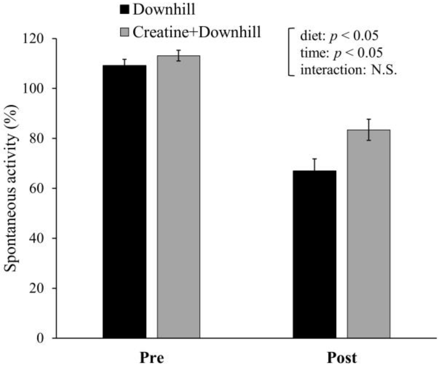 Nutraceuticals 03 00019 g004 Nutraceuticals 03 00019 g004