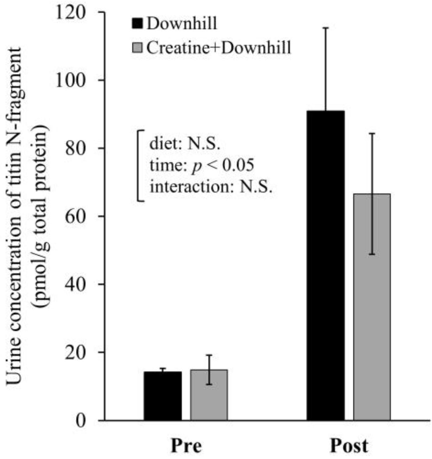 Nutraceuticals 03 00019 g005 Nutraceuticals 03 00019 g005