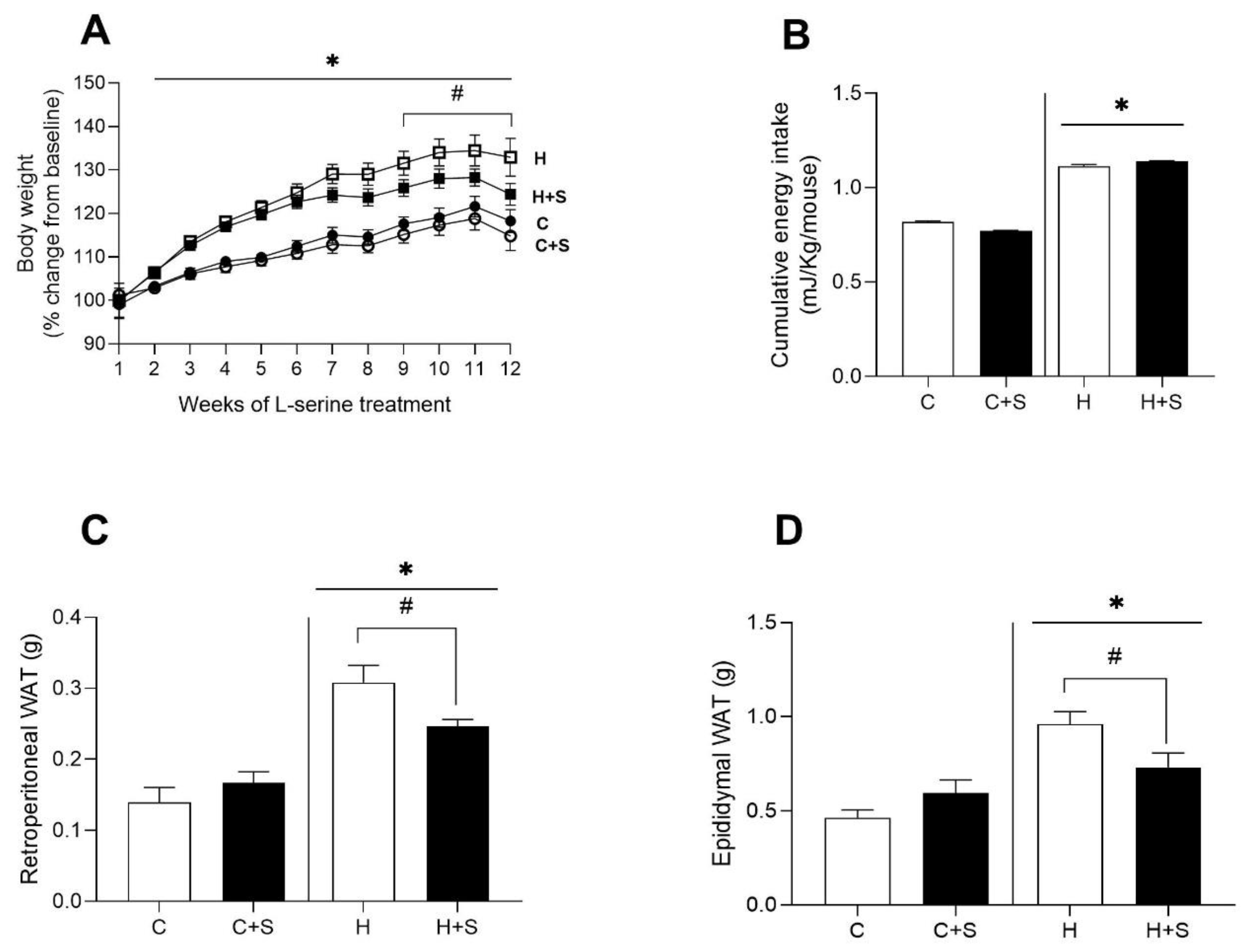 Nutraceuticals 03 00021 g001 Nutraceuticals 03 00021 g001