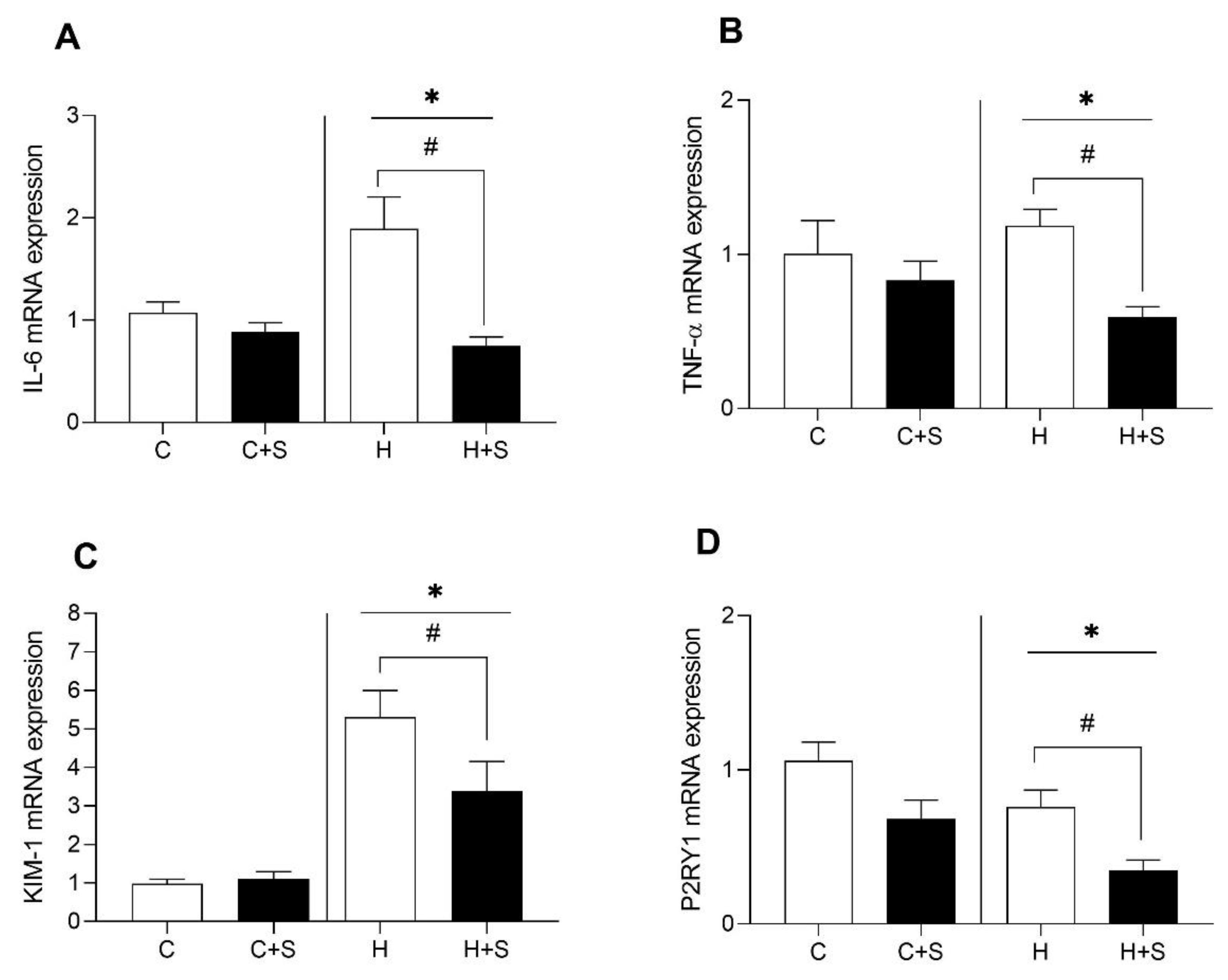 Nutraceuticals 03 00021 g003 Nutraceuticals 03 00021 g003