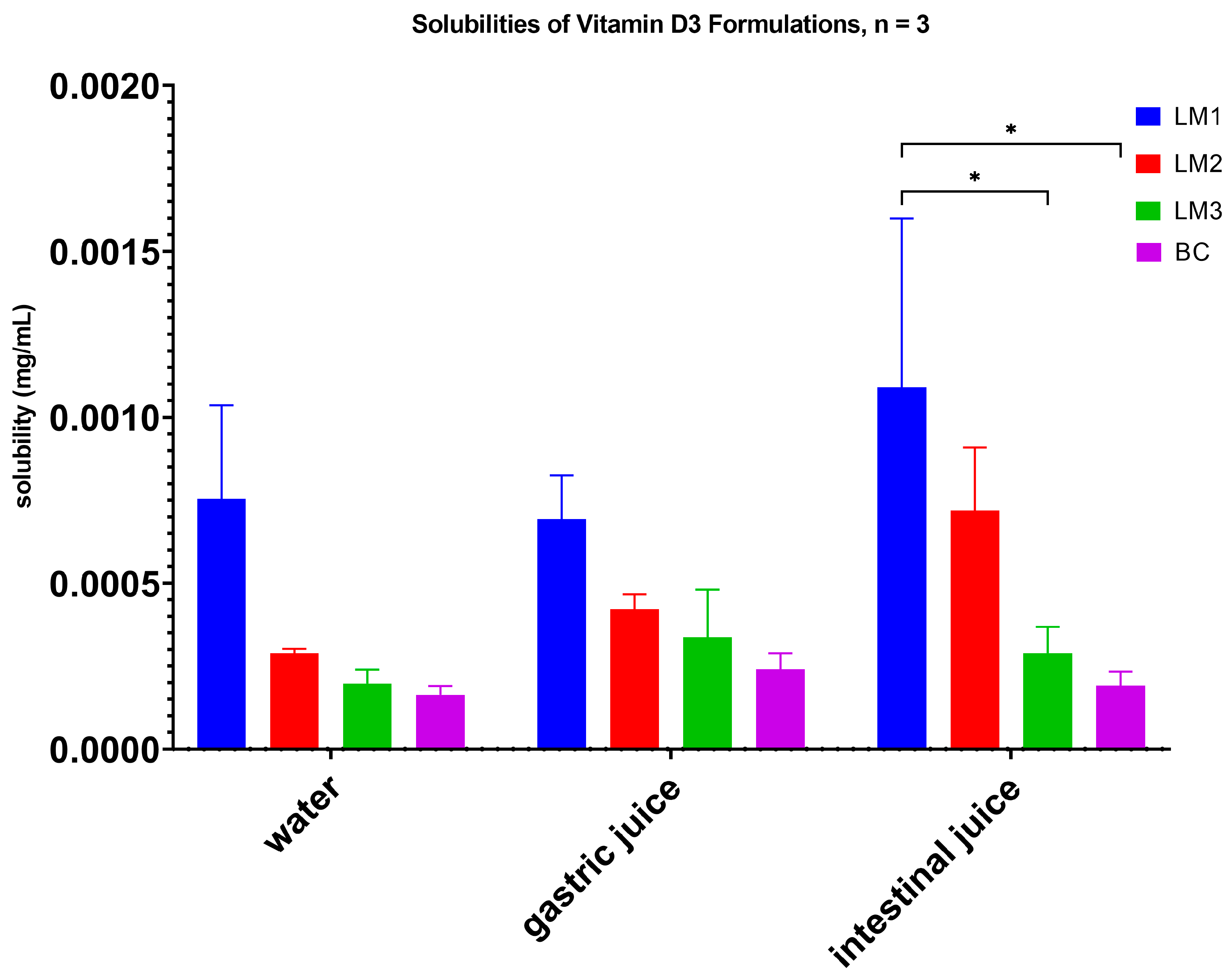 Nutraceuticals 03 00023 g002 Nutraceuticals 03 00023 g002