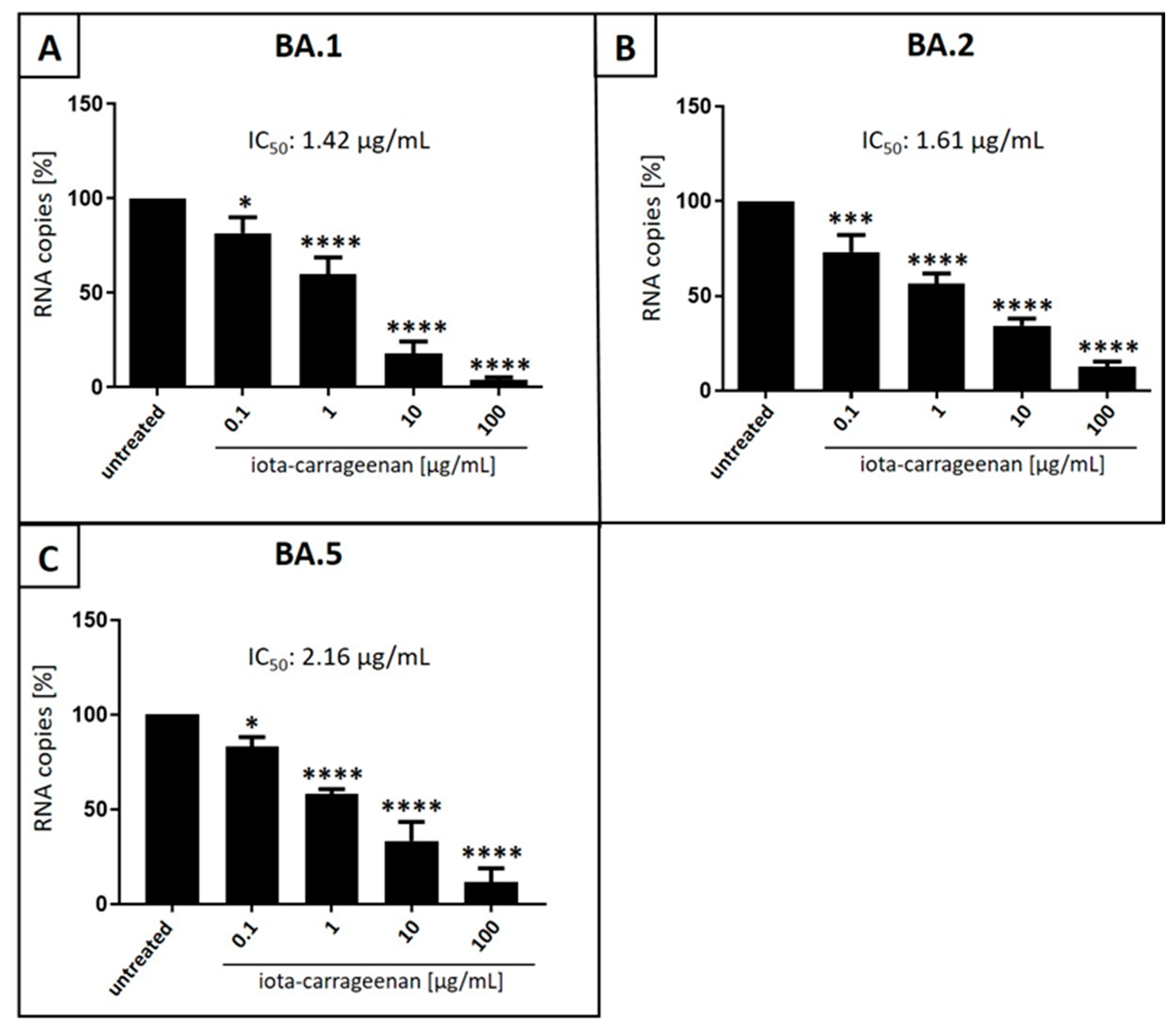 Nutraceuticals 03 00025 g002 Nutraceuticals 03 00025 g002