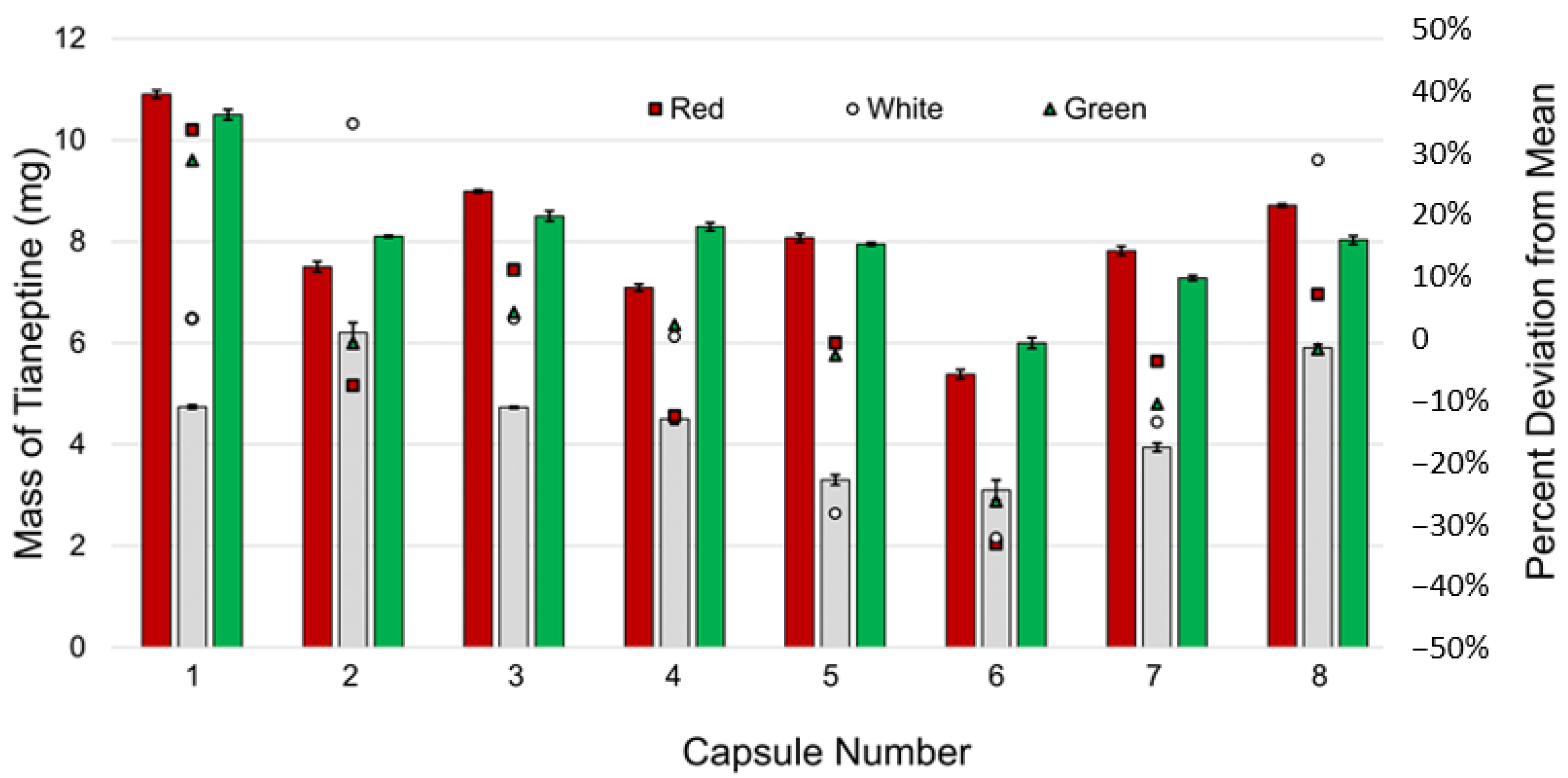 Nutraceuticals 03 00034 g002