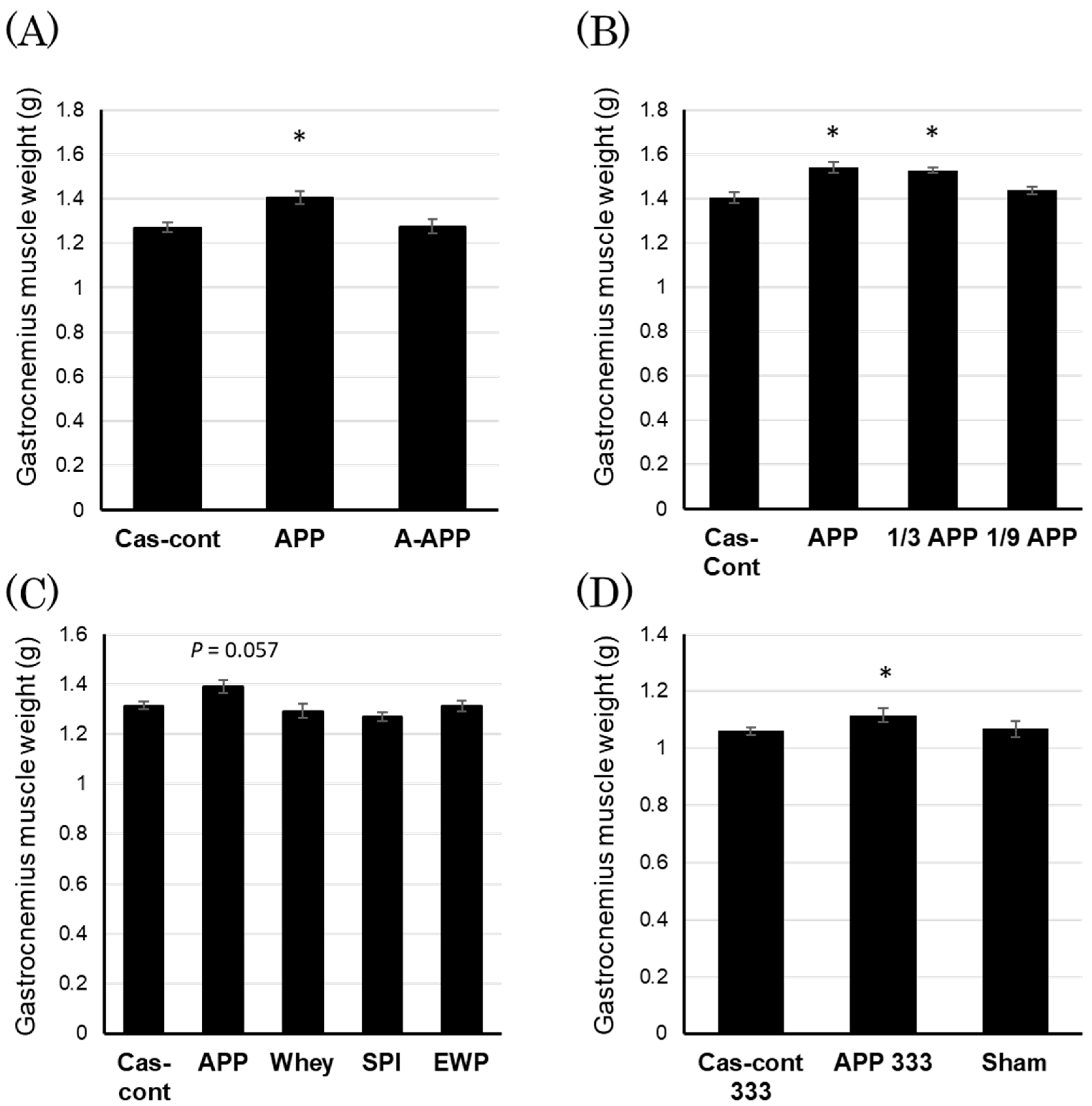 Nutraceuticals 03 00037 g002