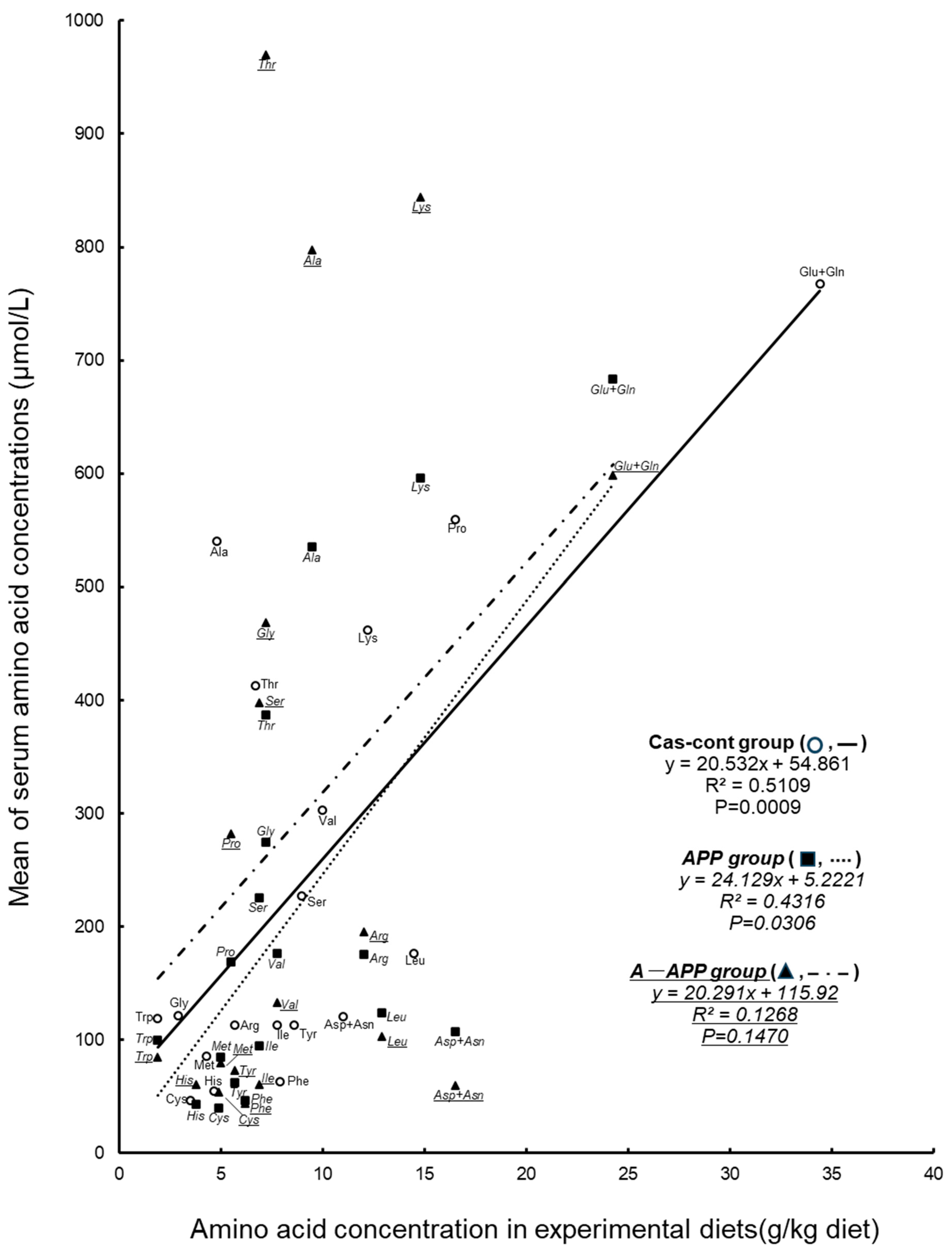 Nutraceuticals 03 00037 g003