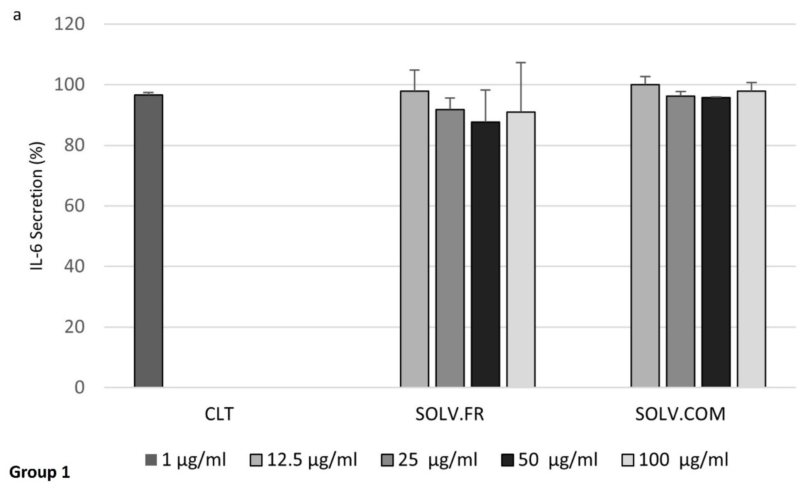 Nutraceuticals 04 00001 g008a Nutraceuticals 04 00001 g008a