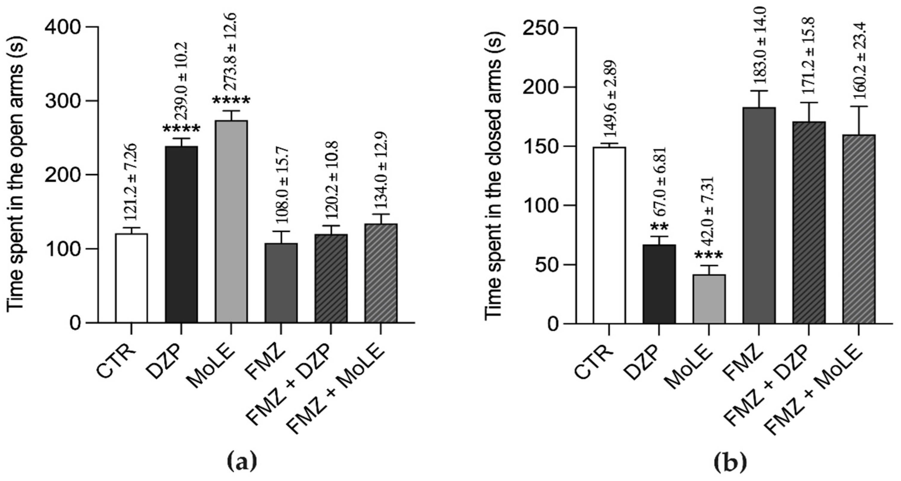Nutraceuticals 04 00005 g005
