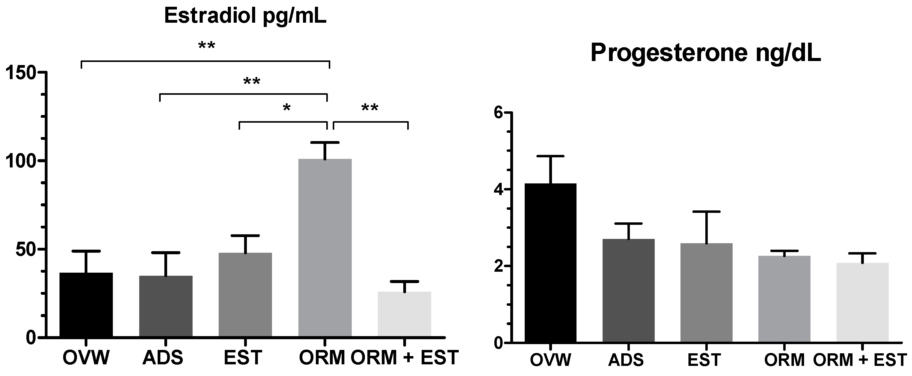 Nutraceuticals 04 00010 g002