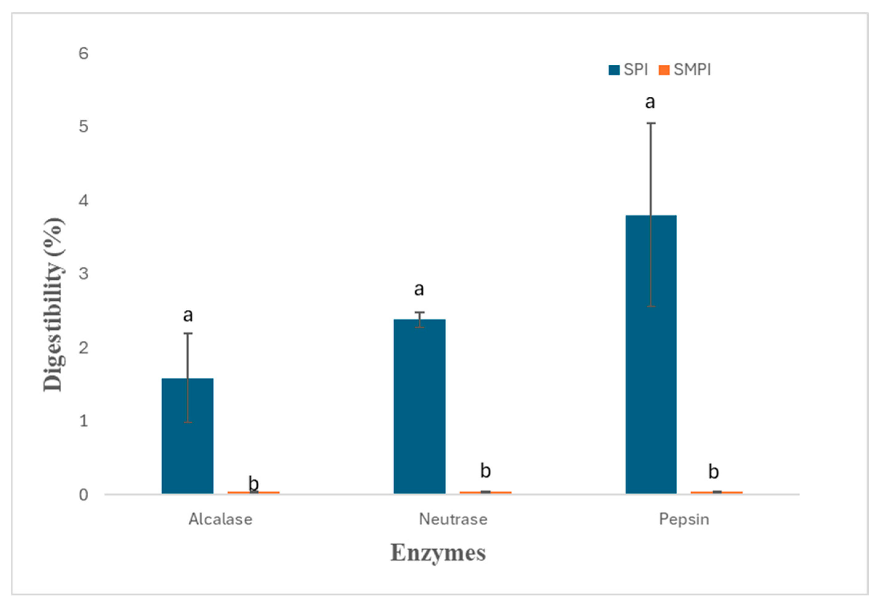 Nutraceuticals 04 00029 g003