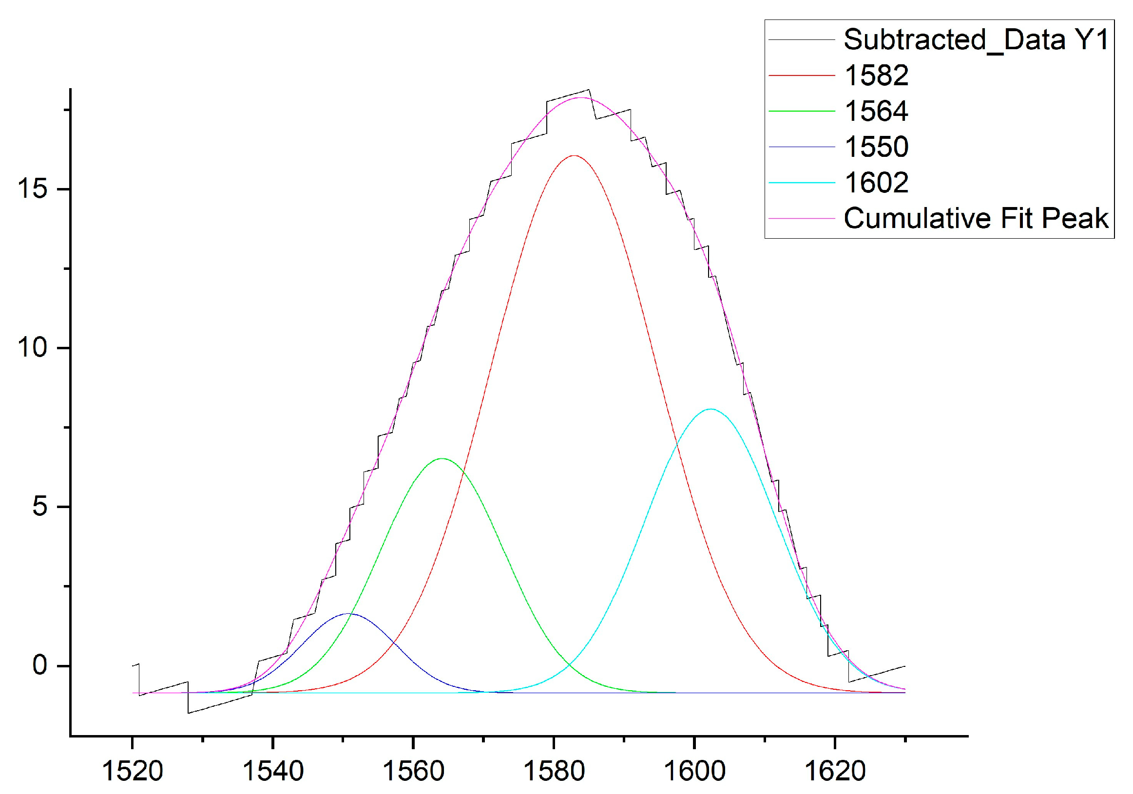 Nutraceuticals 04 00029 g006