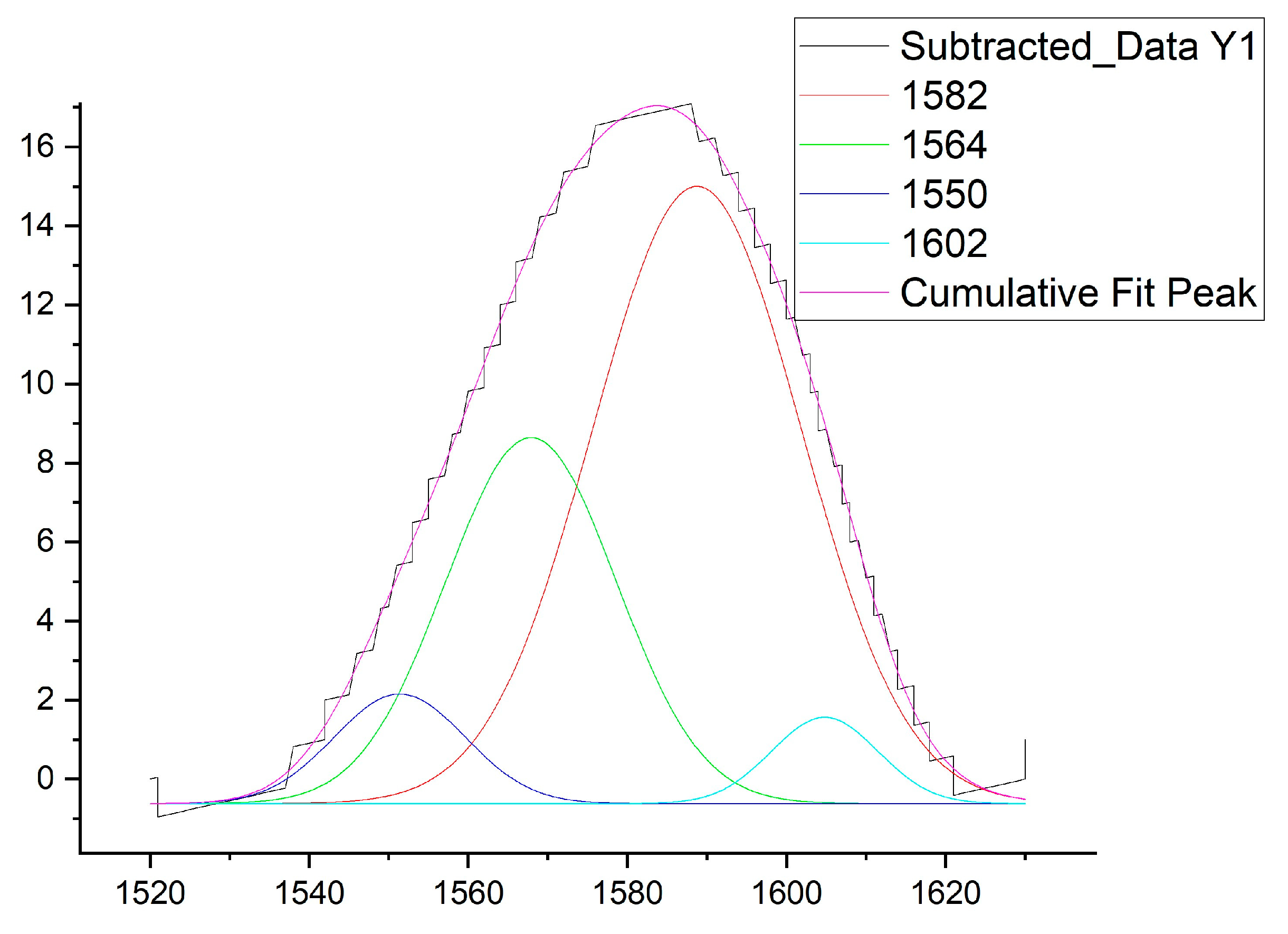 Nutraceuticals 04 00029 g007
