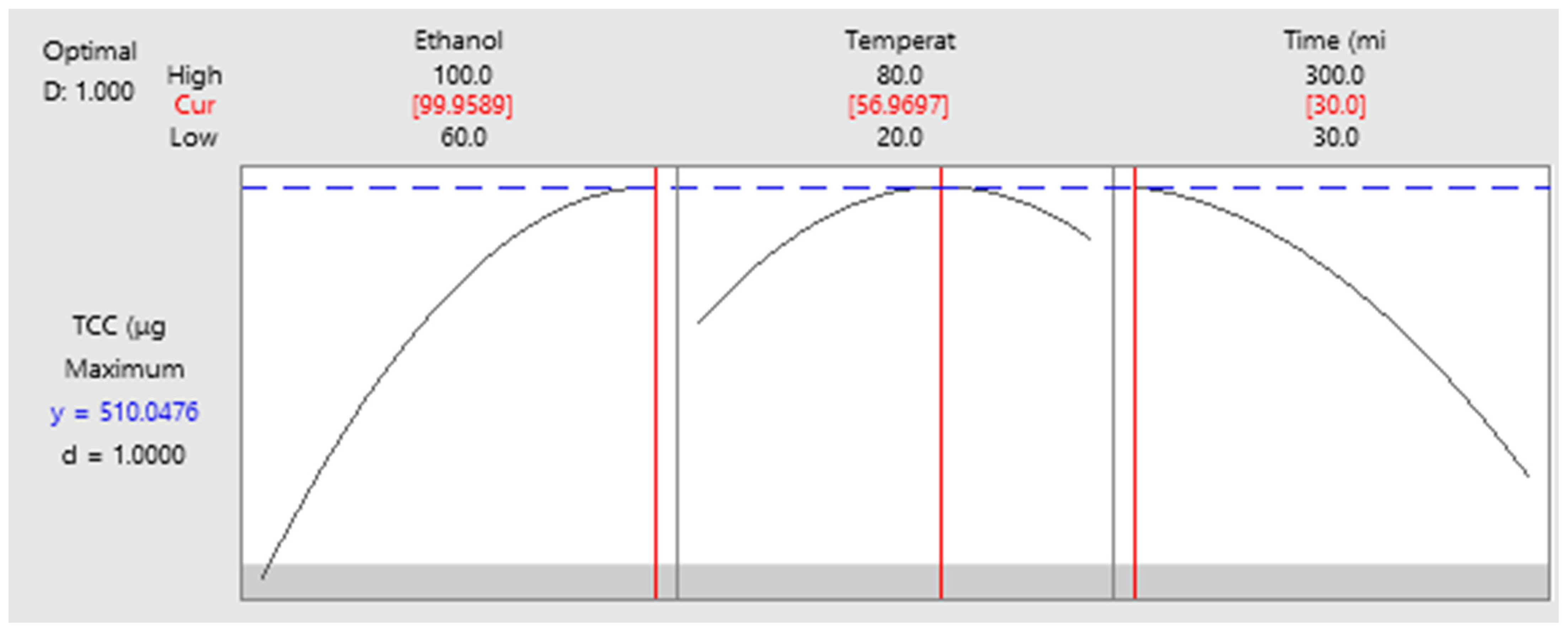 Nutraceuticals 05 00002 g002