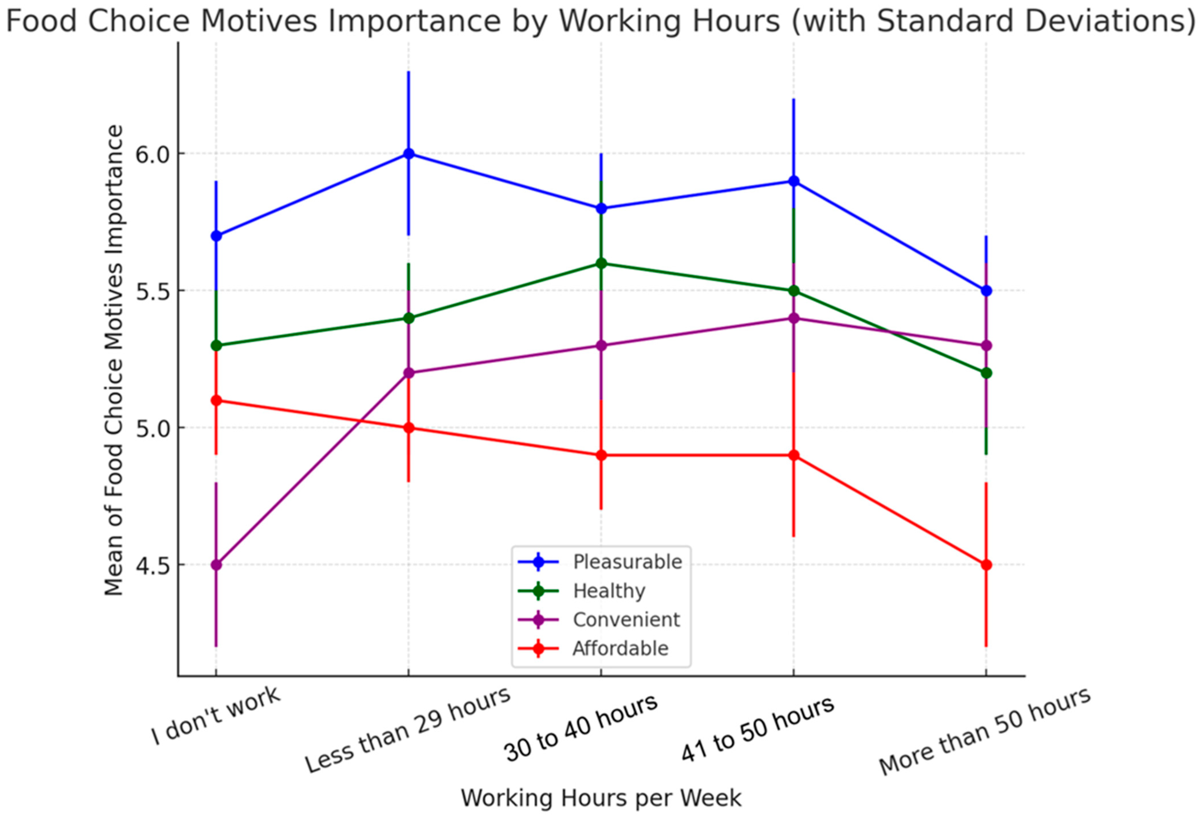 Nutraceuticals 05 00010 g004