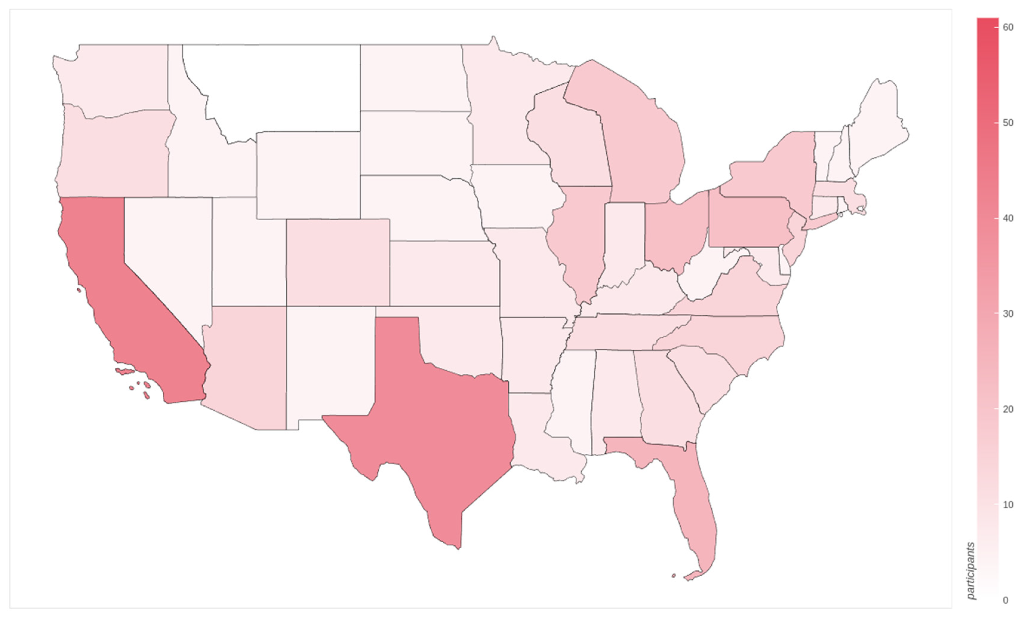Nutraceuticals 05 00014 g001