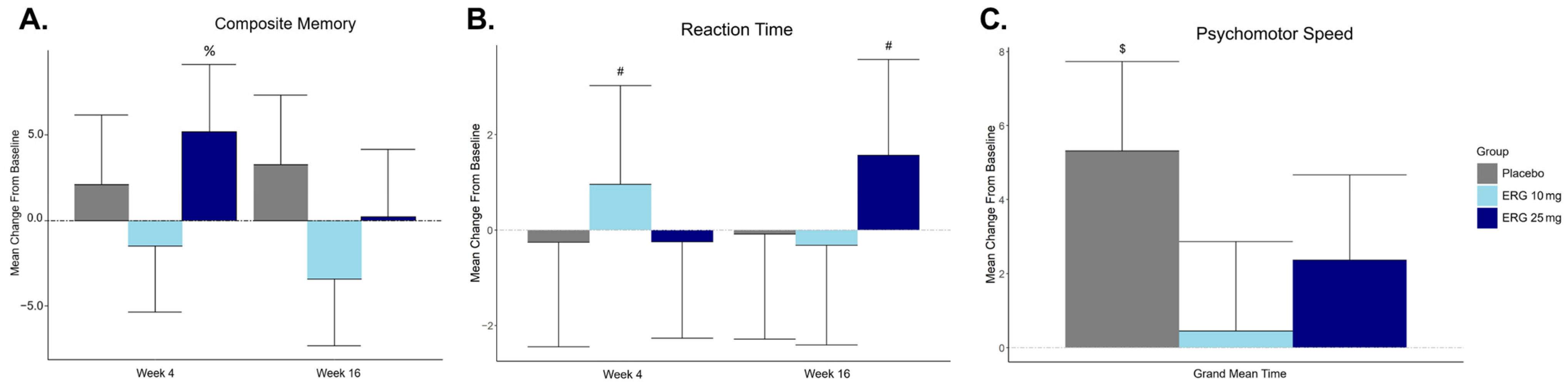 Nutraceuticals 05 00015 g003