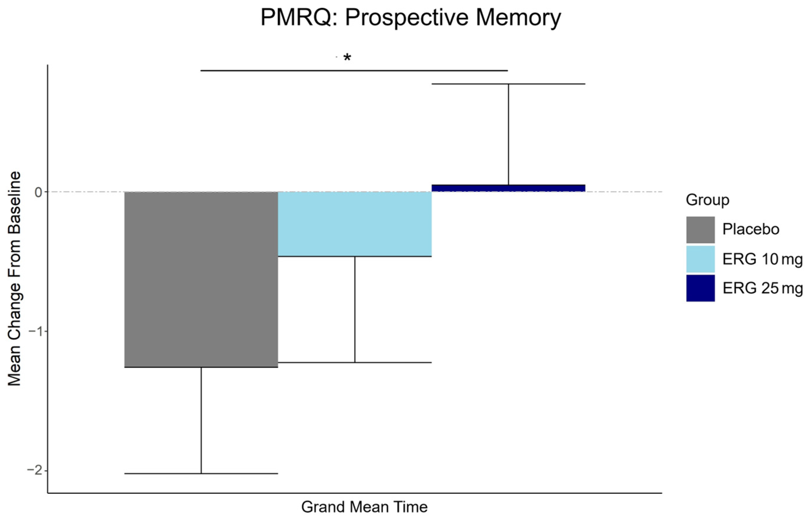 Nutraceuticals 05 00015 g004